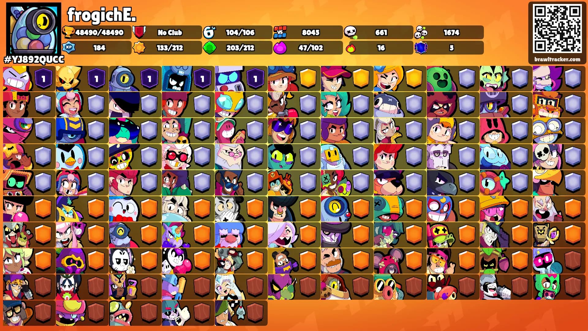 frogichE.'s Ranks