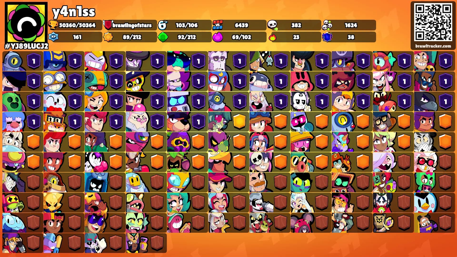 y4n1ss's Ranks