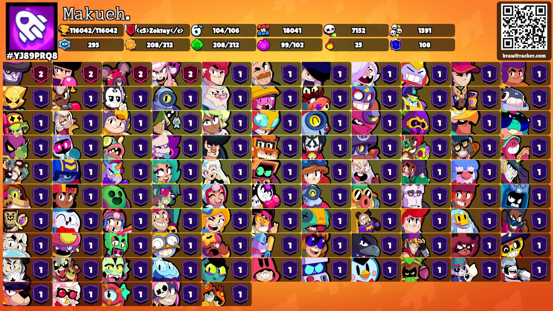 𝙼𝚊𝚔𝚞𝚎𝚑.'s Ranks