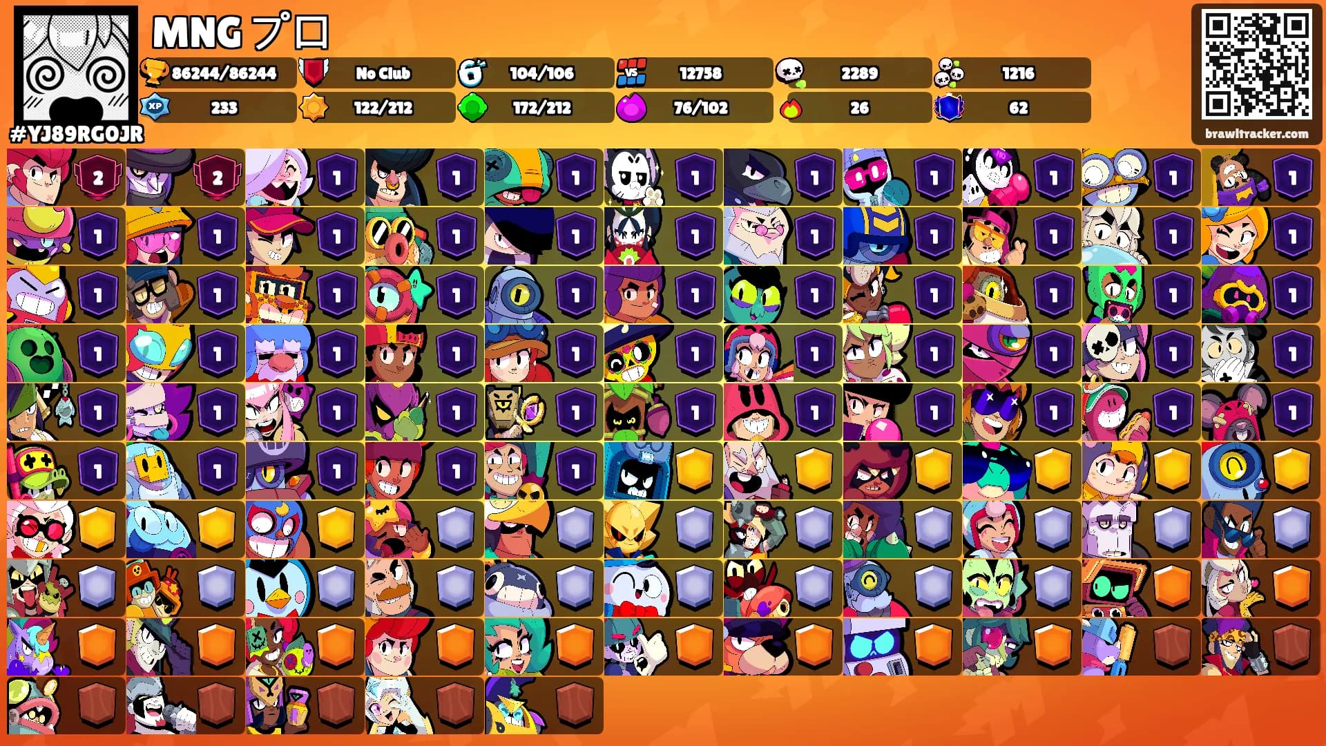MNG プロ's Ranks
