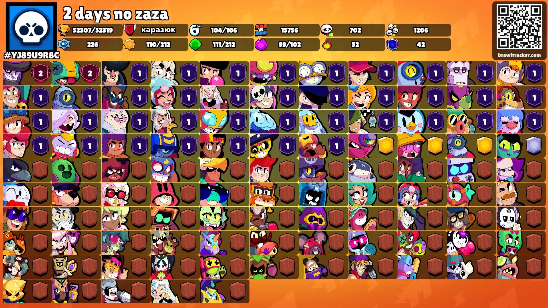 2 days no zaza's Ranks