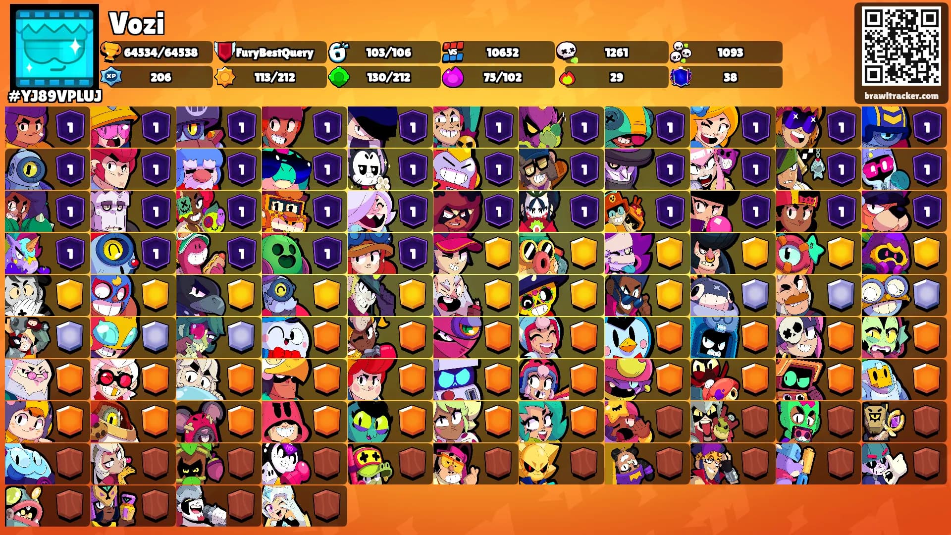 Vozi's Ranks