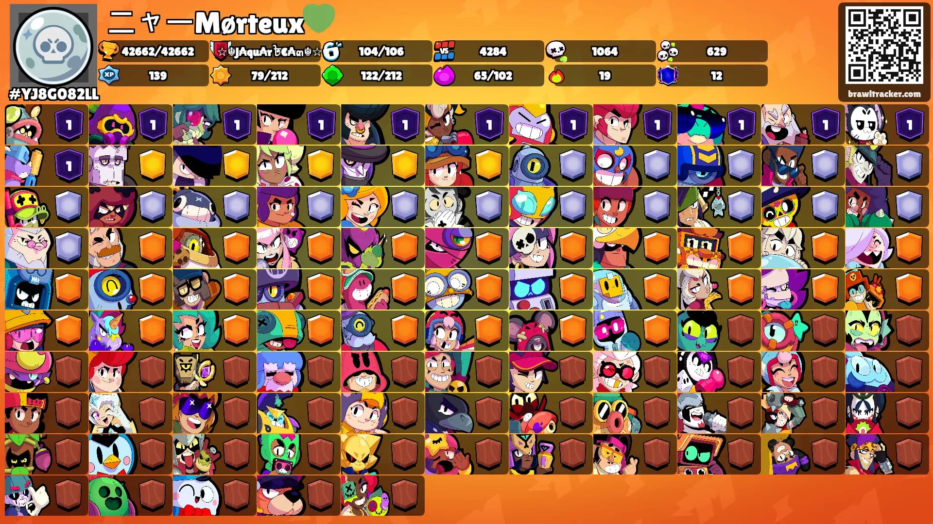 ニャーMørteux💚's Ranks