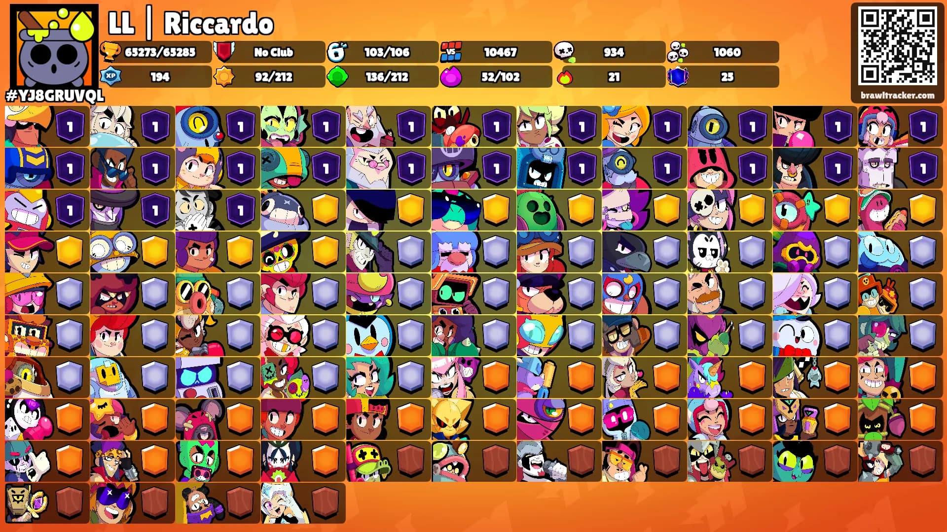 LL | Riccardo's Ranks