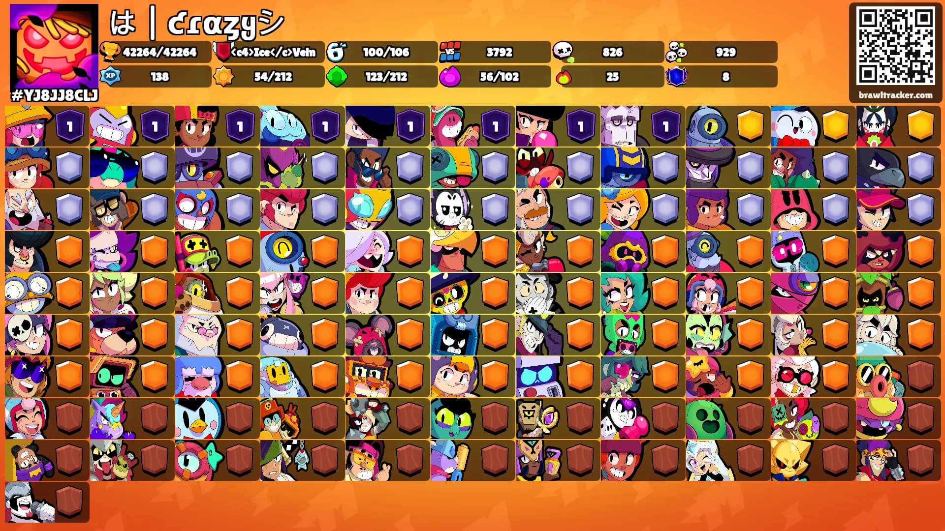 は | ƈɾαȥყシ's Ranks