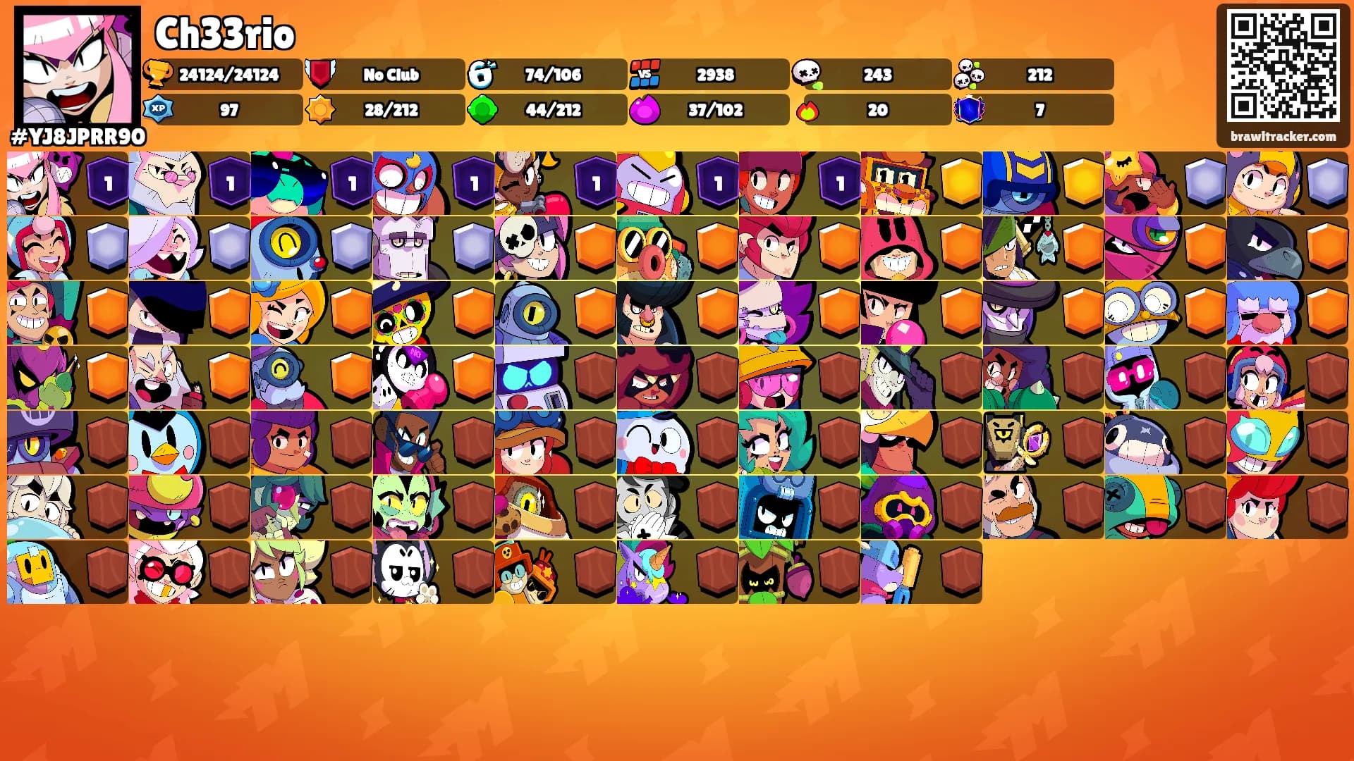 Ch33rio's Ranks