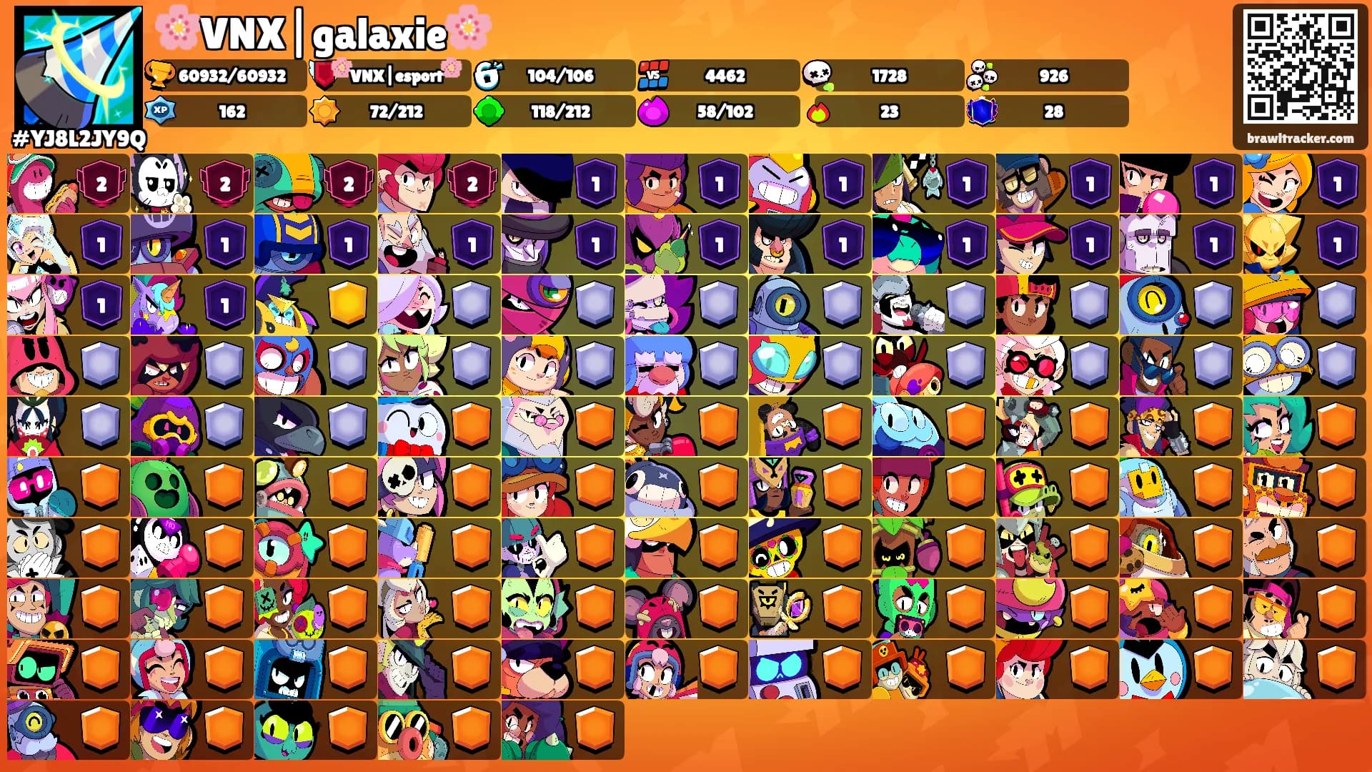🌸VNX|galaxie🌸's Ranks
