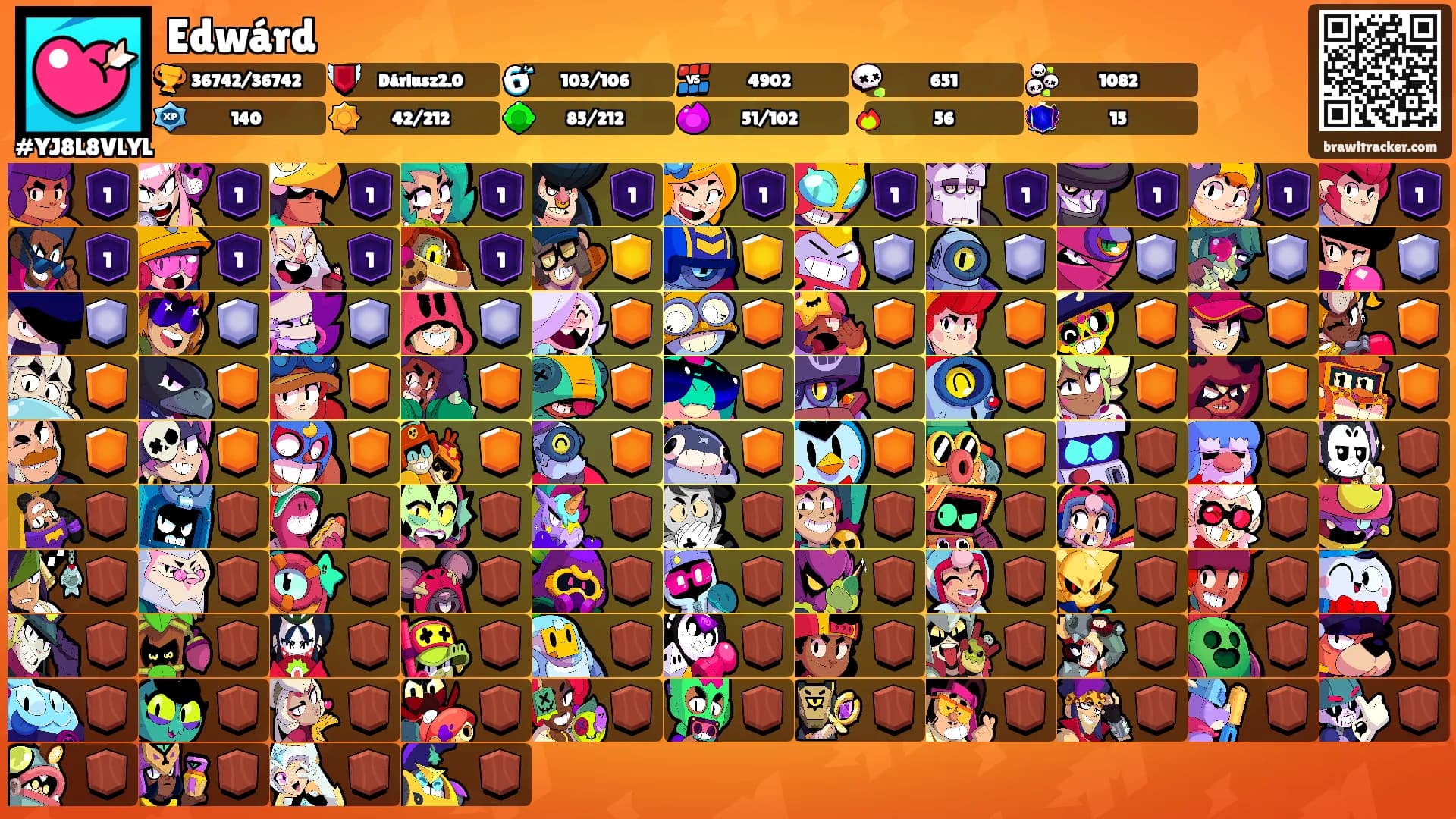 Edwárd's Ranks