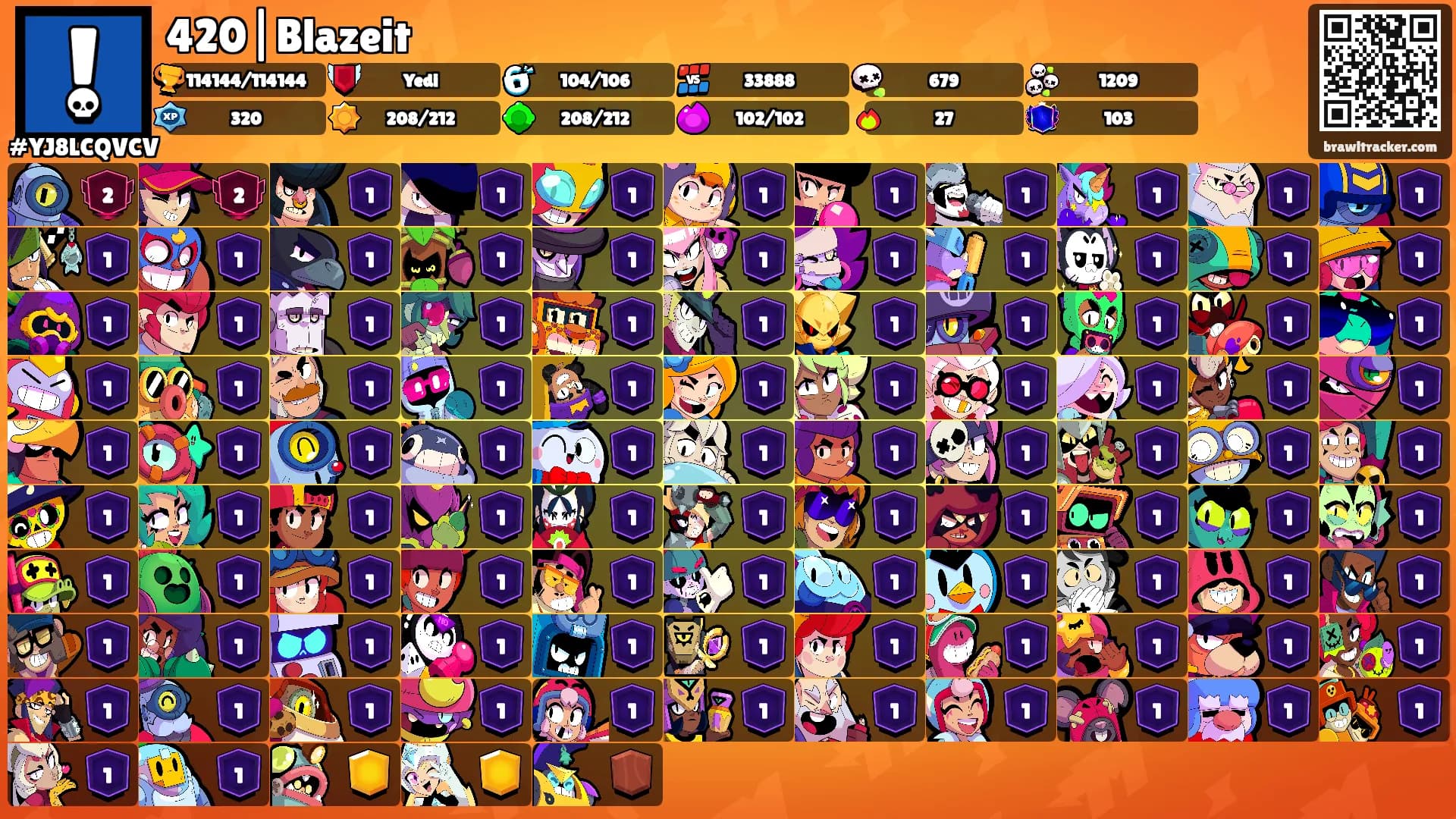 420|Blazeit's Ranks