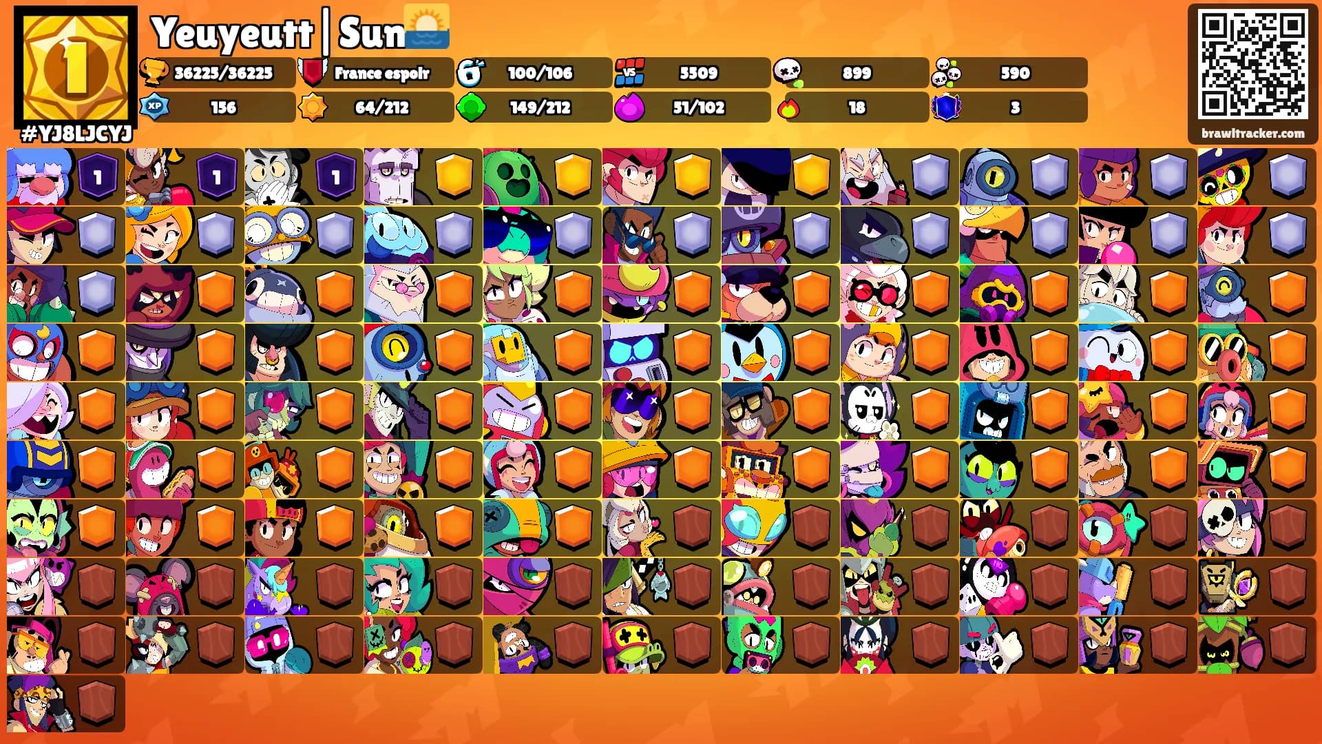 Yeuyeutt|Sun🌅's Ranks