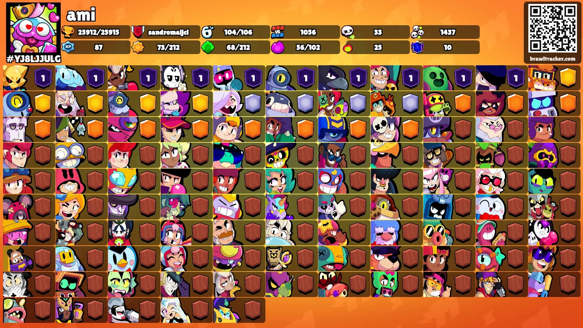 ami's Ranks