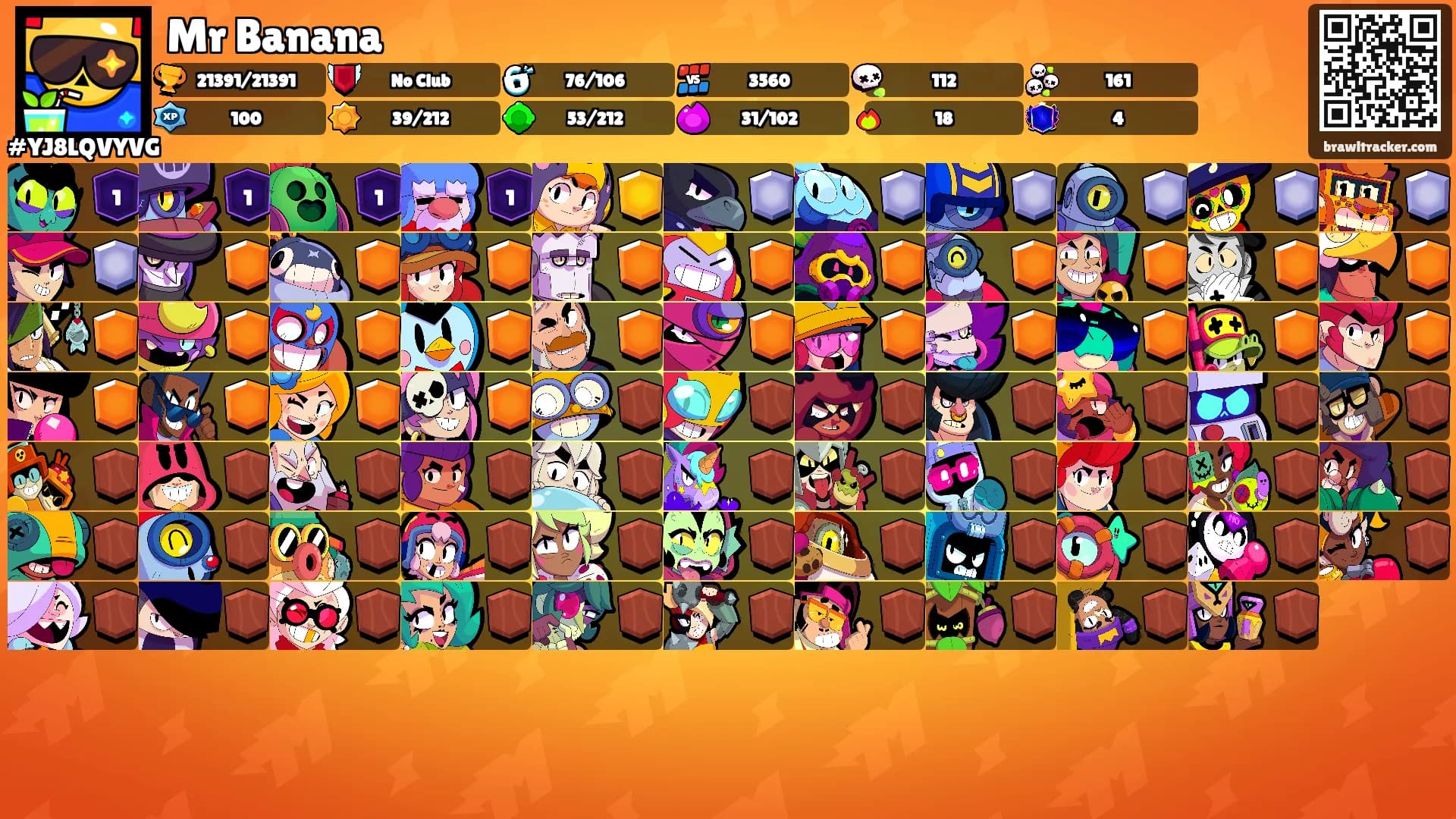 Mr Banana's Ranks