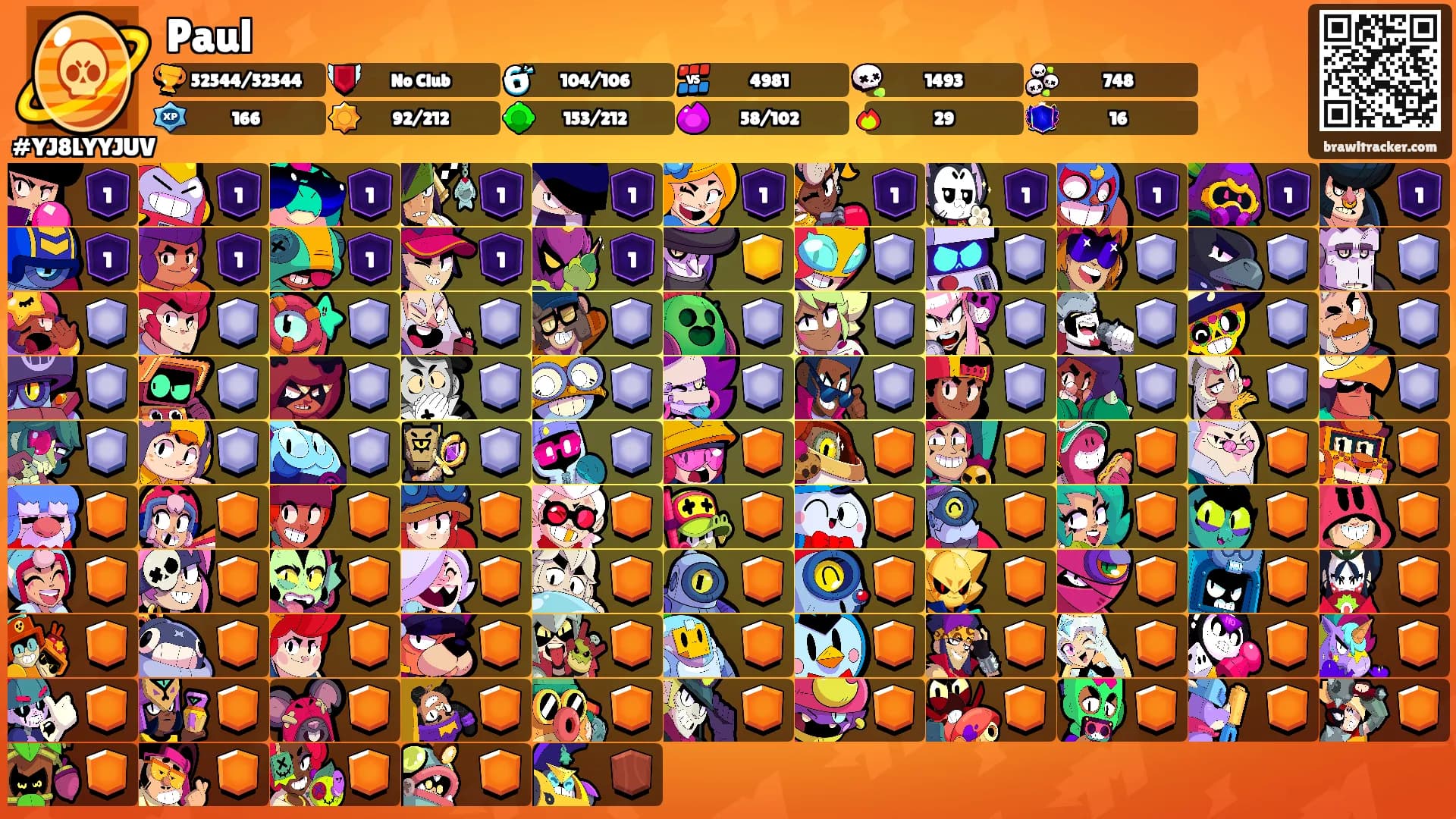 Paul's Ranks