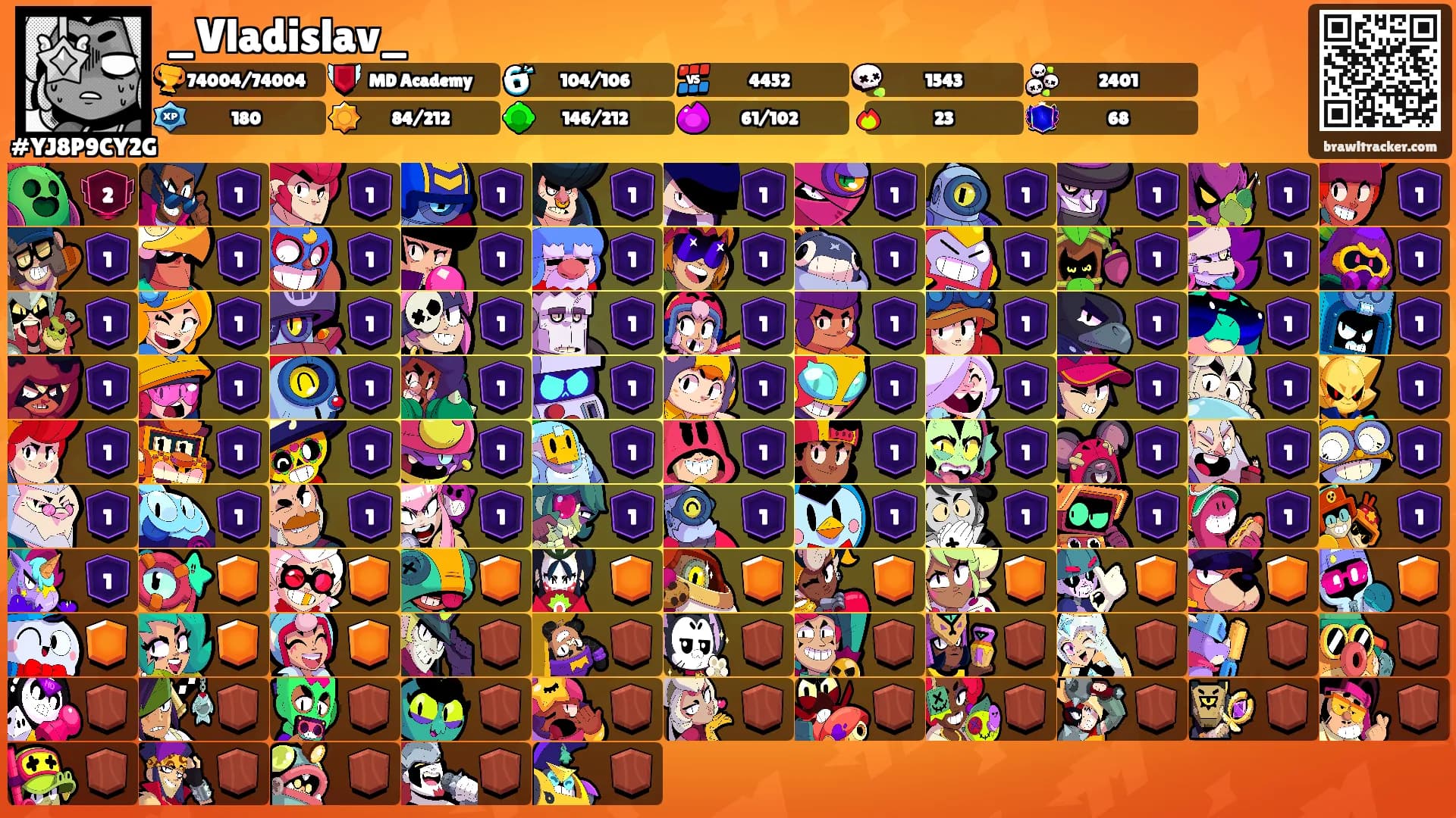 _Vladislav_'s Ranks