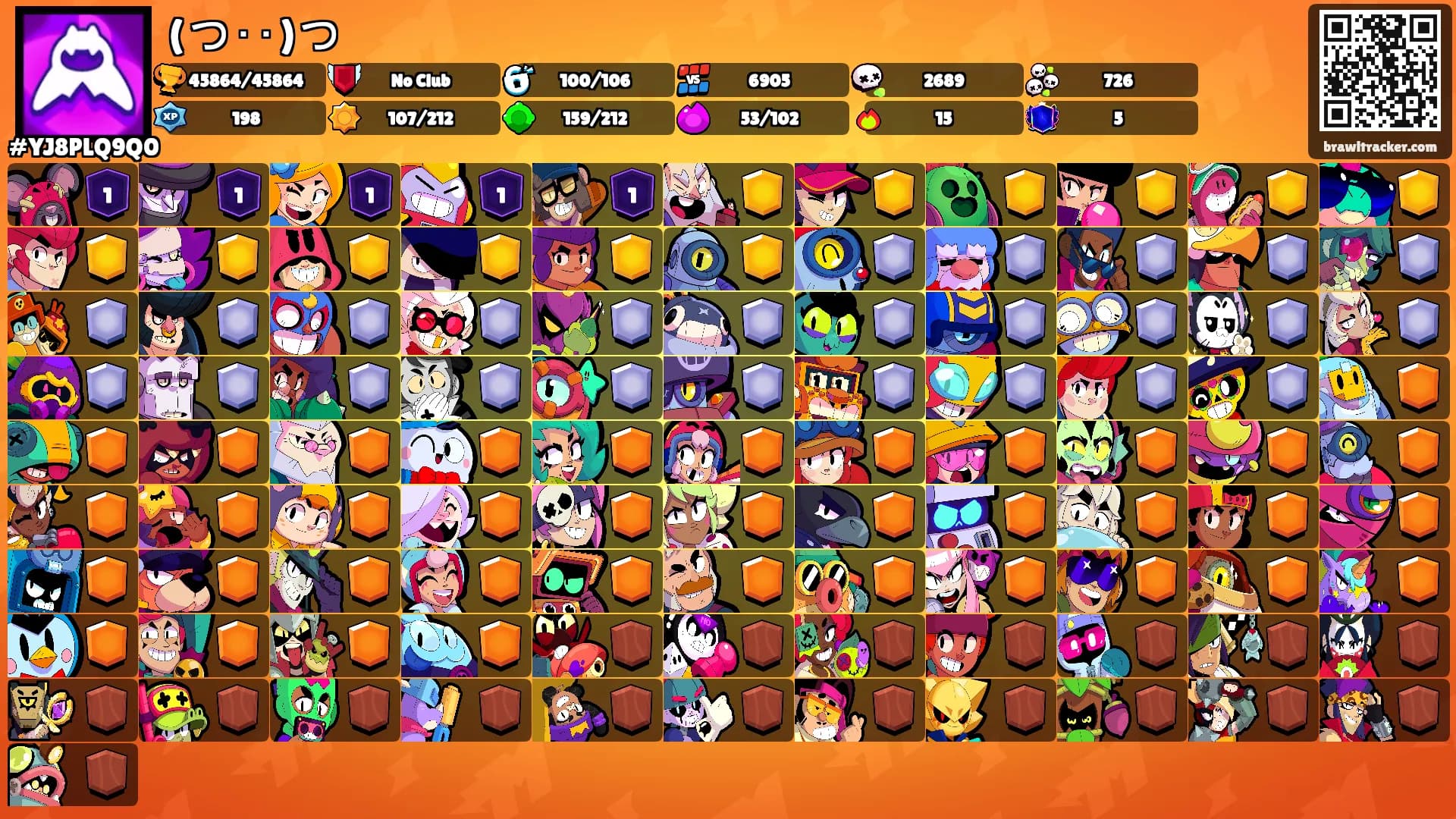 (つ･･)つ's Ranks