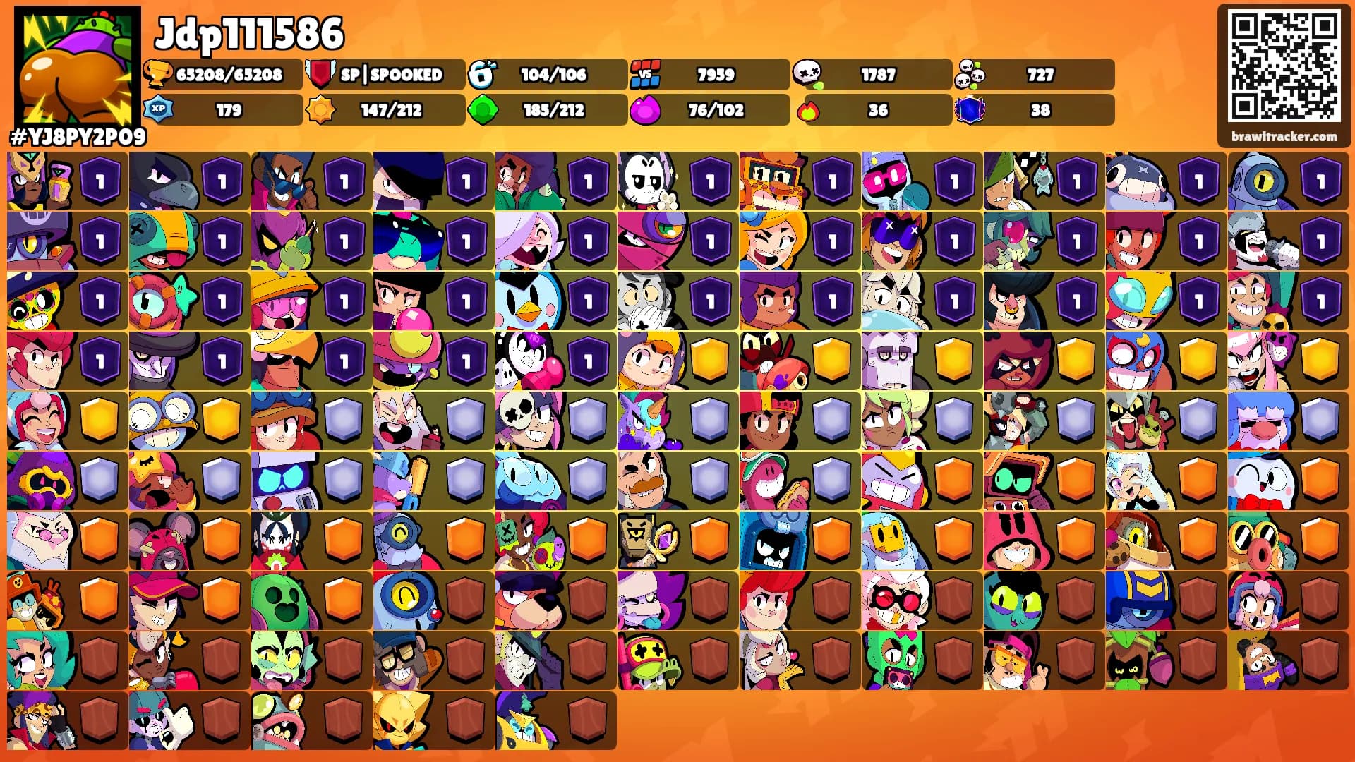 Jdp111586's Ranks