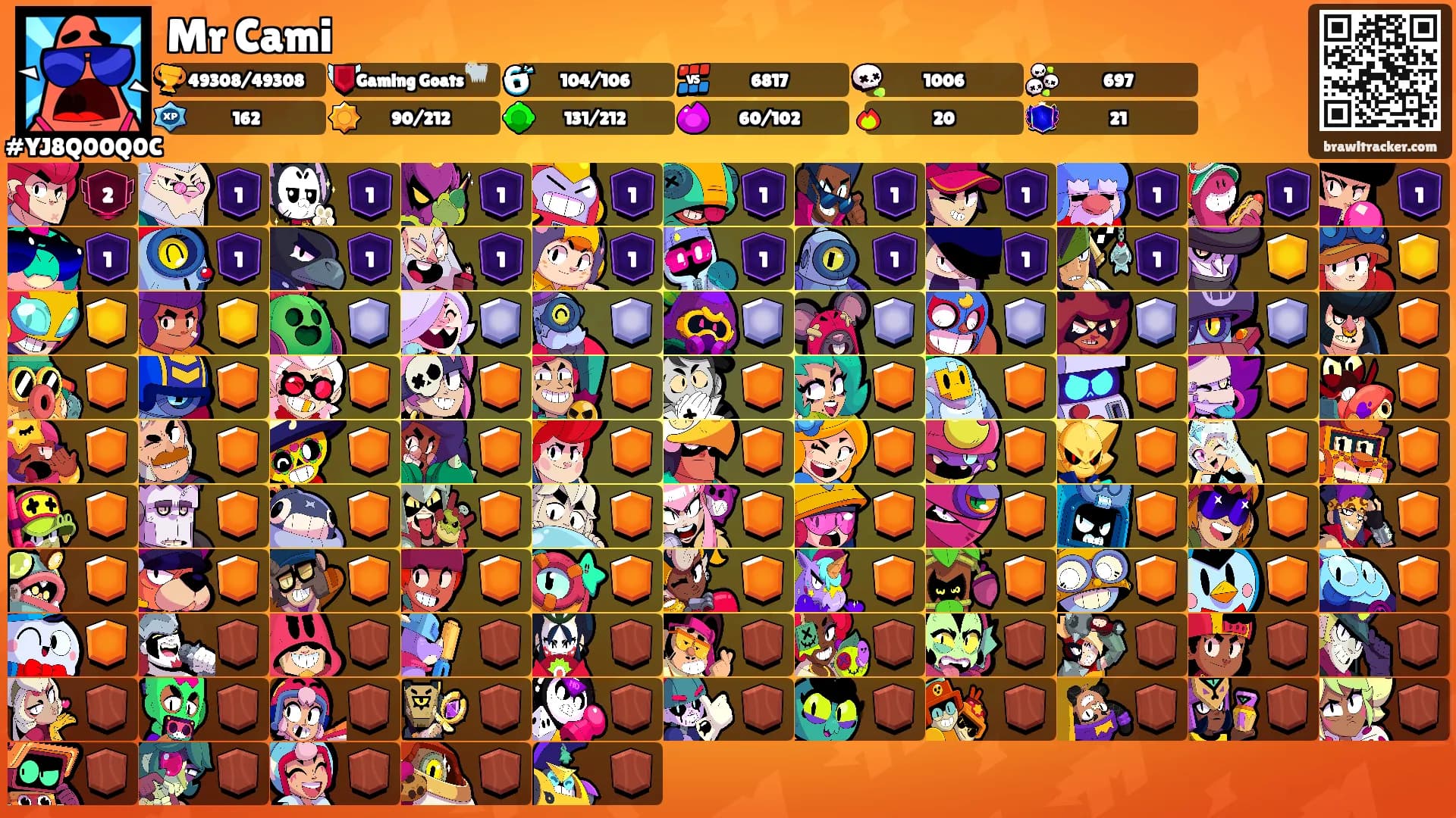 Mr Cami's Ranks