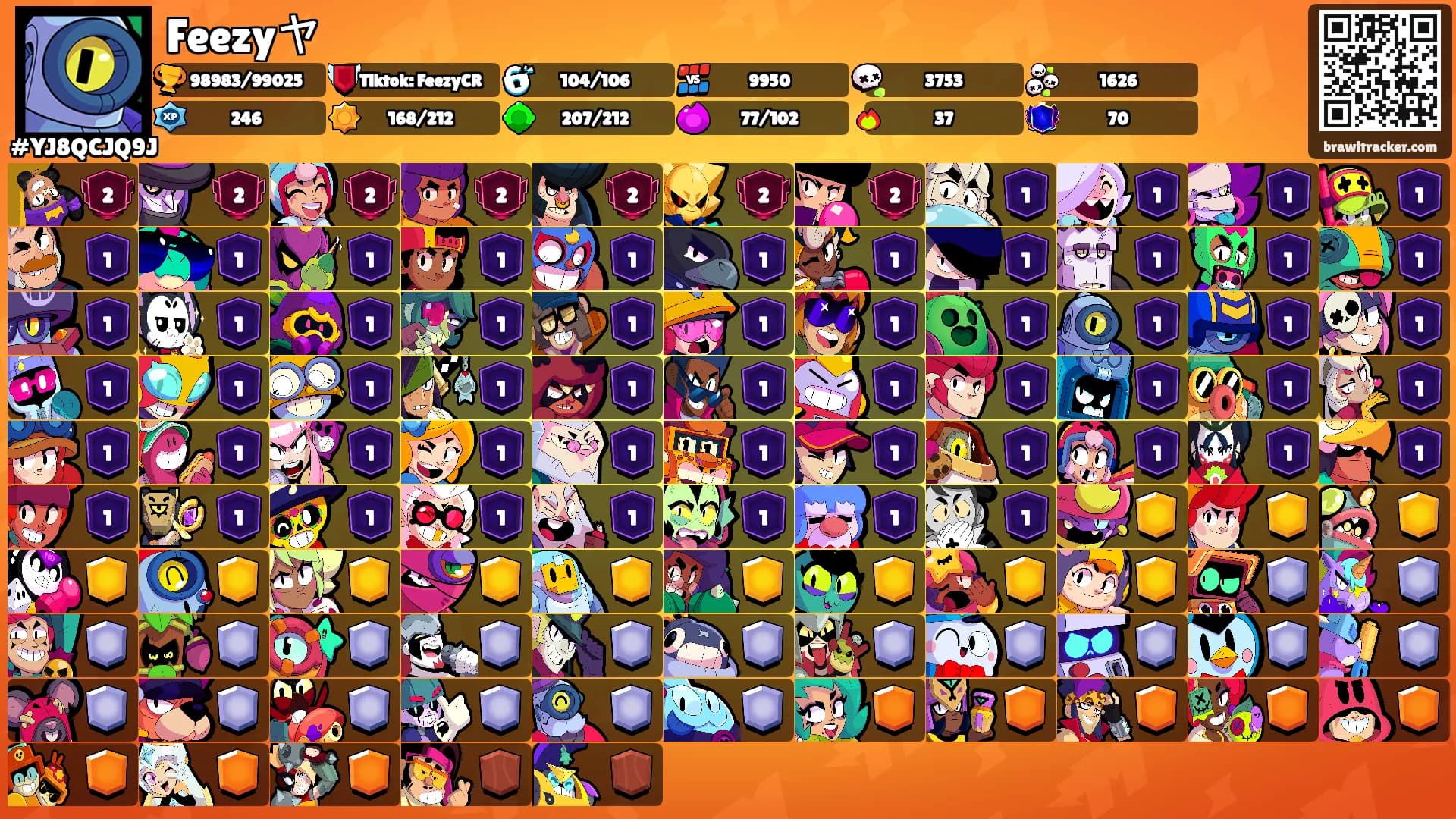 Feezyヤ's Ranks