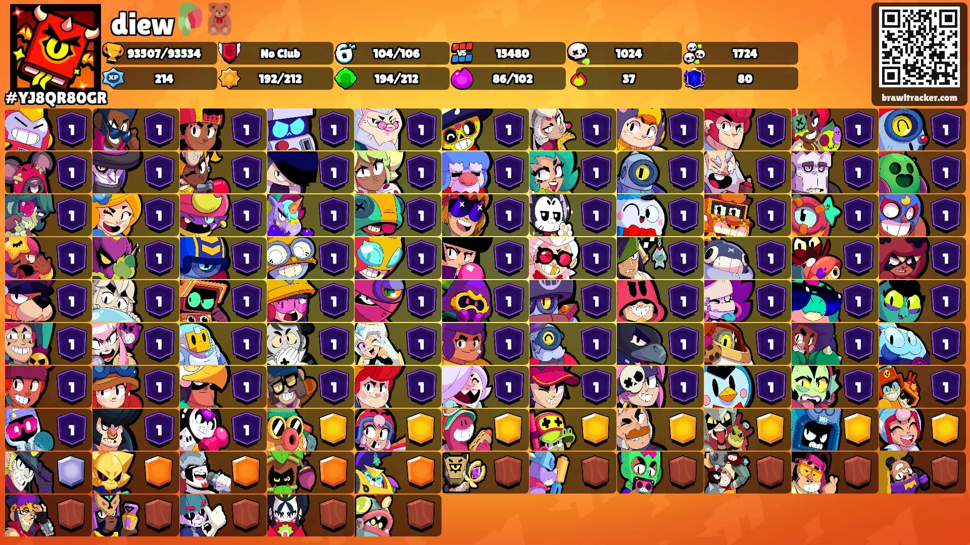 diew🥀🧸's Ranks