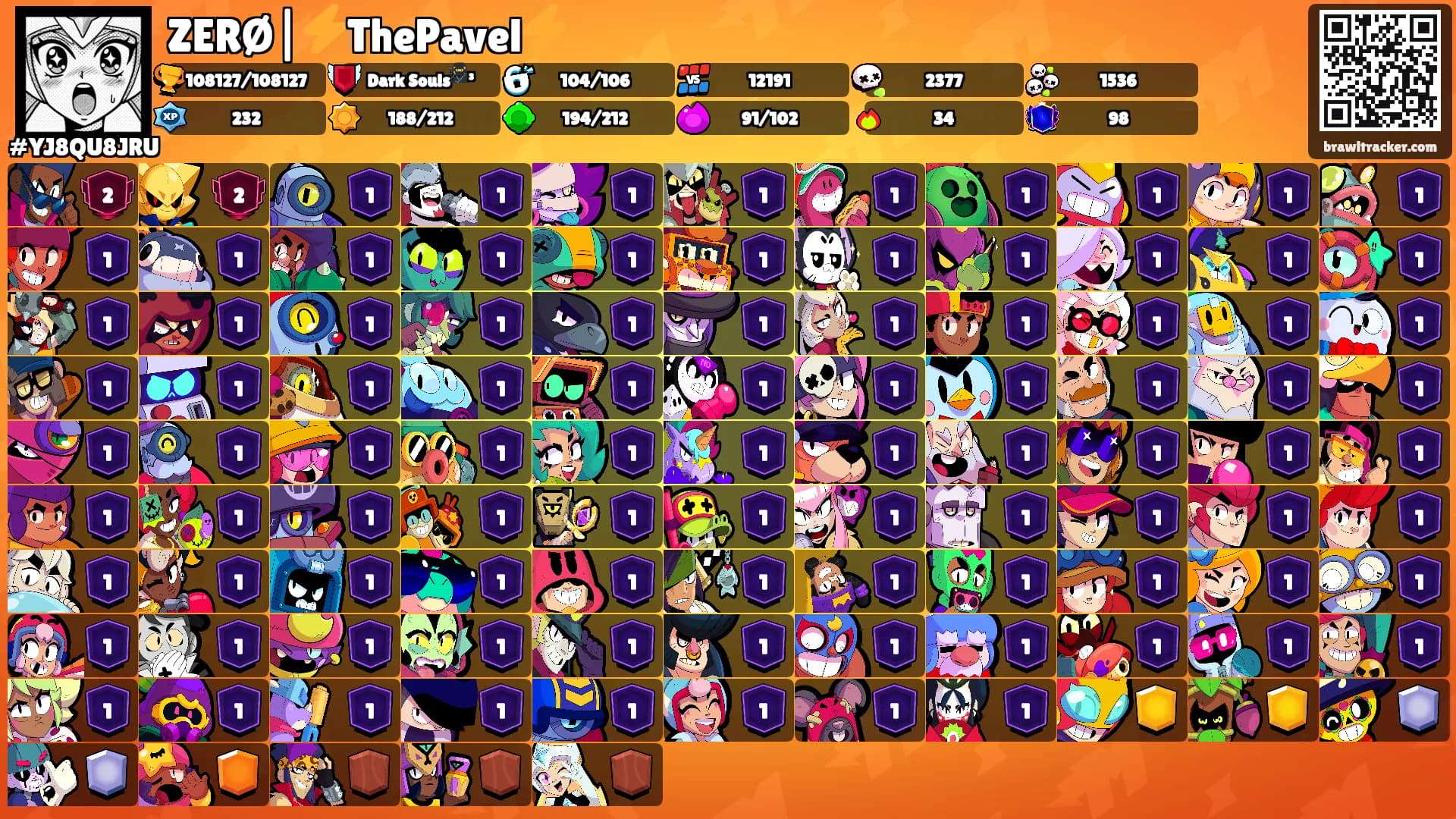 ZERØ|⚡ThePavel⚡'s Ranks
