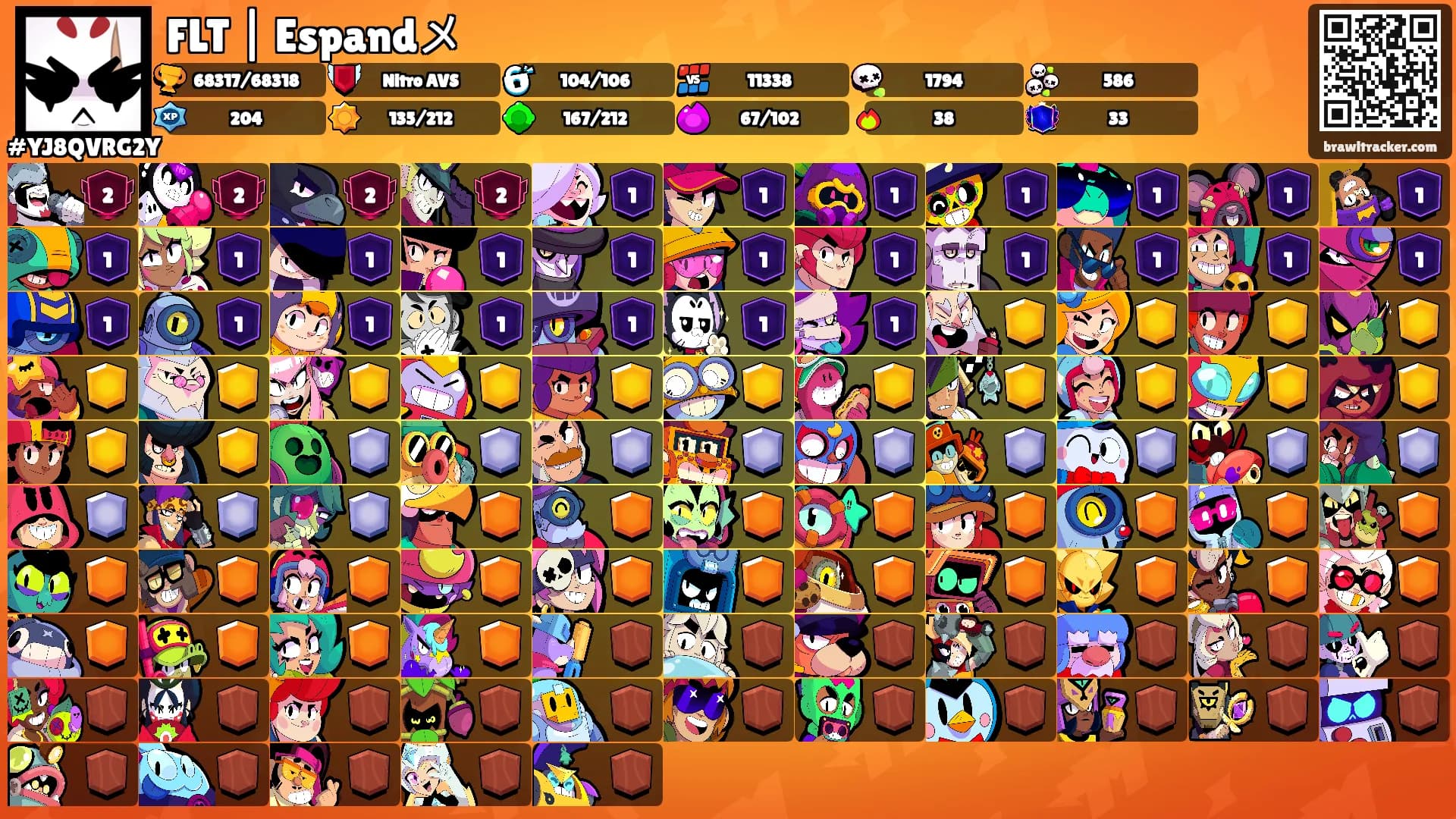 FLT | Espandメ's Ranks