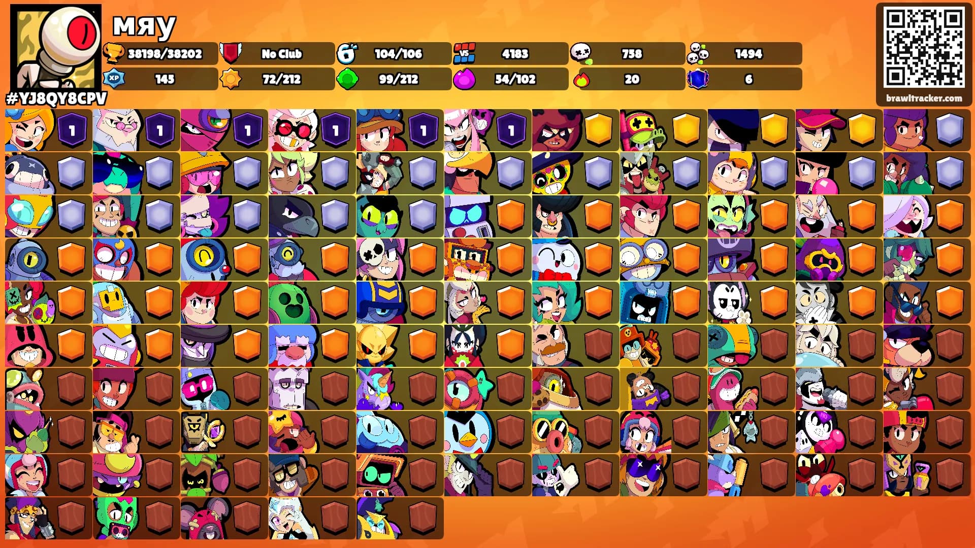 мяу's Ranks