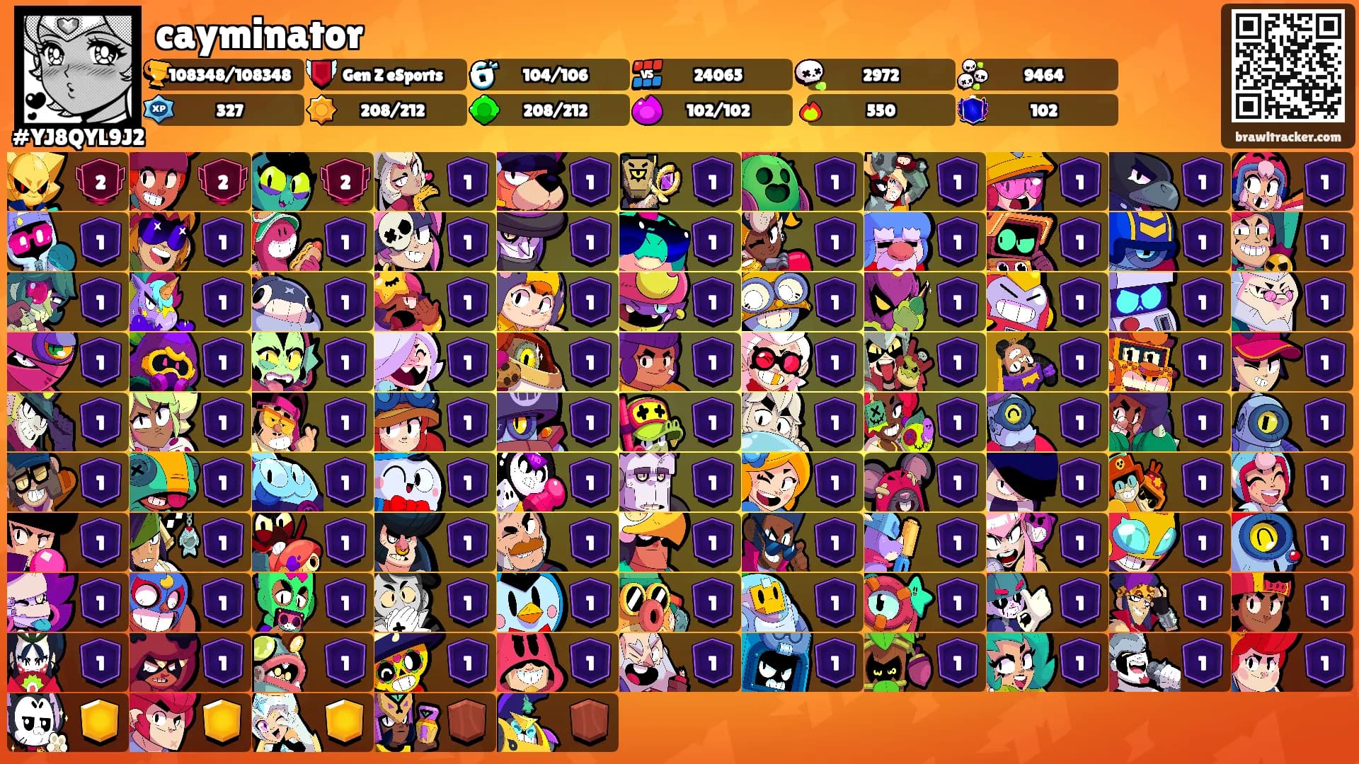 cayminator's Ranks
