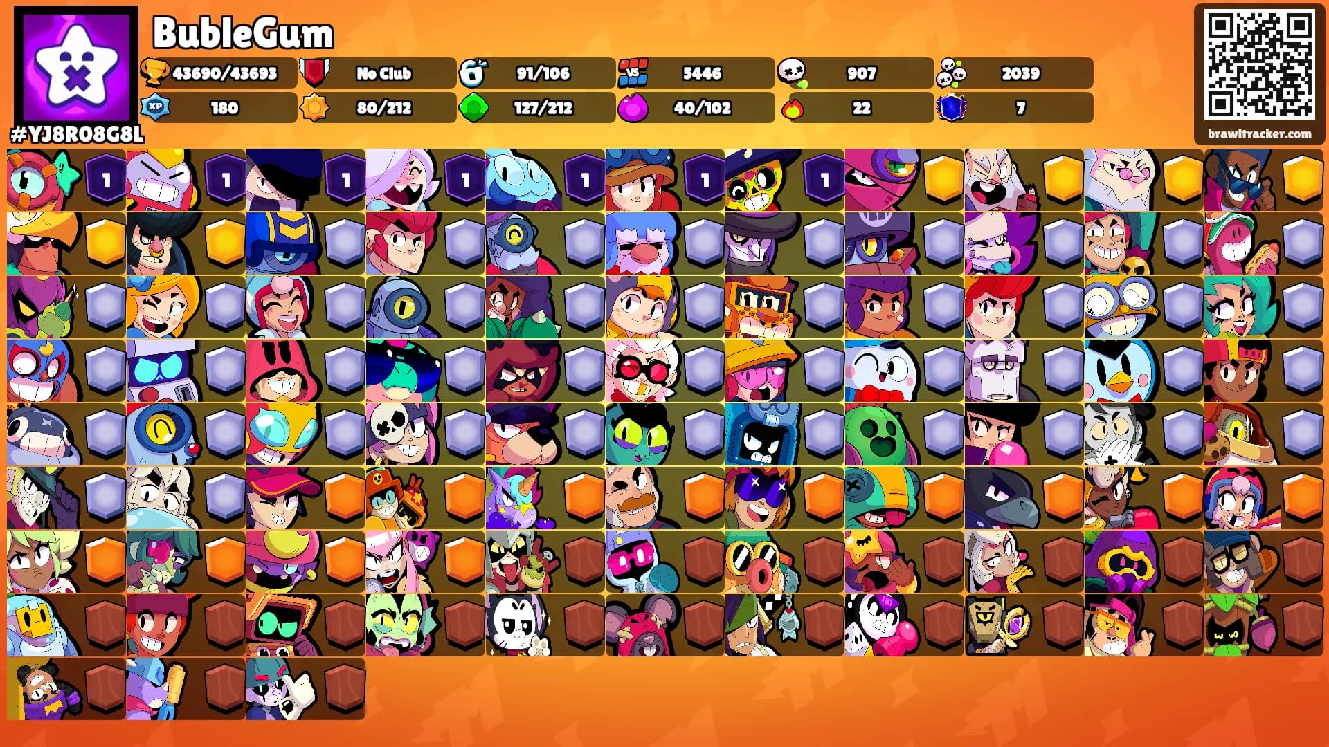 BubleGum's Ranks