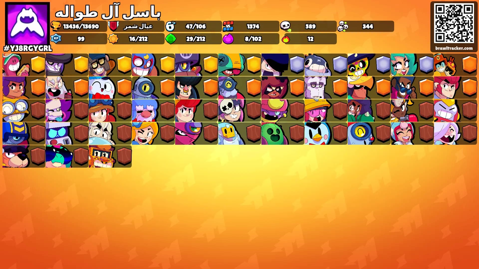 باسل آل طواله's Ranks