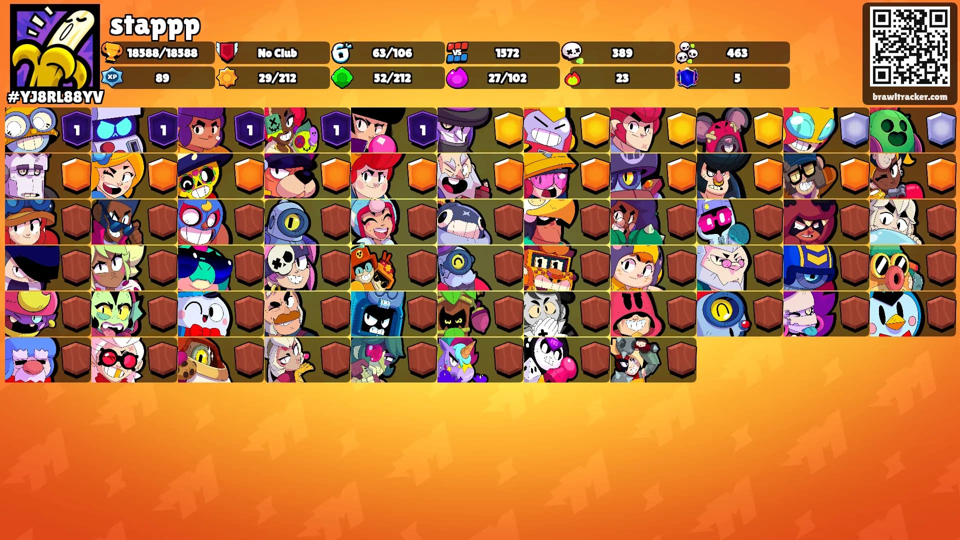 stappp's Ranks