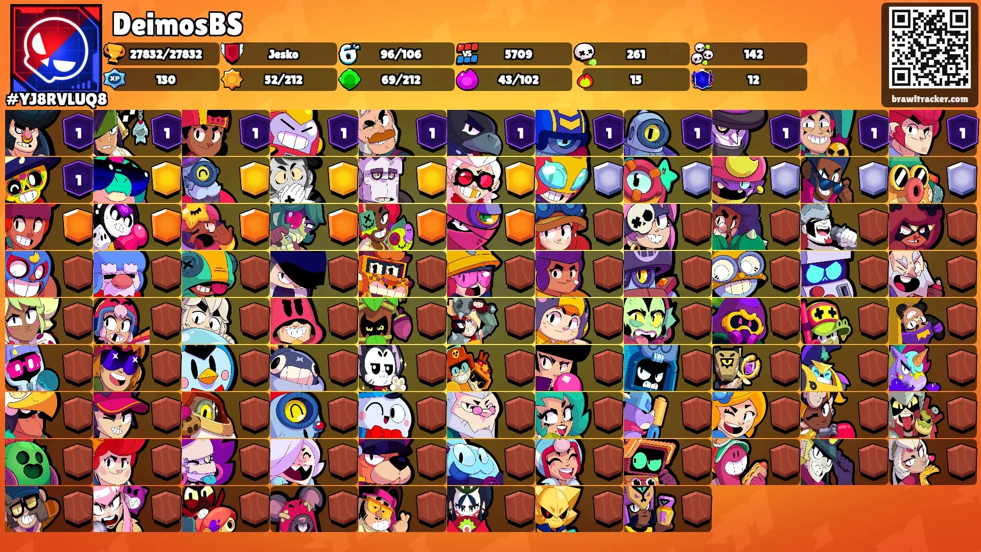 DeimosBS's Ranks