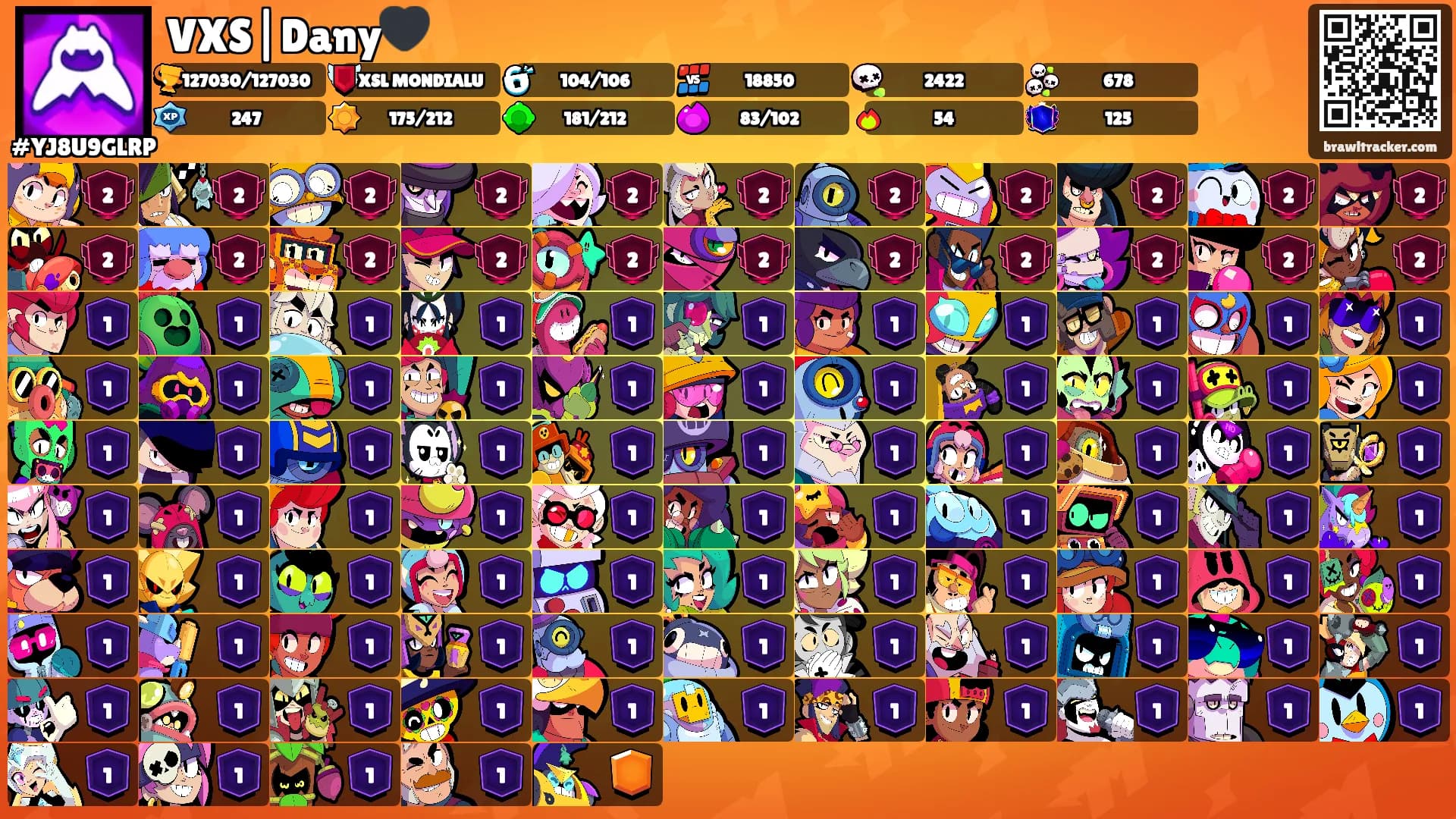VXS|Dany🖤's Ranks