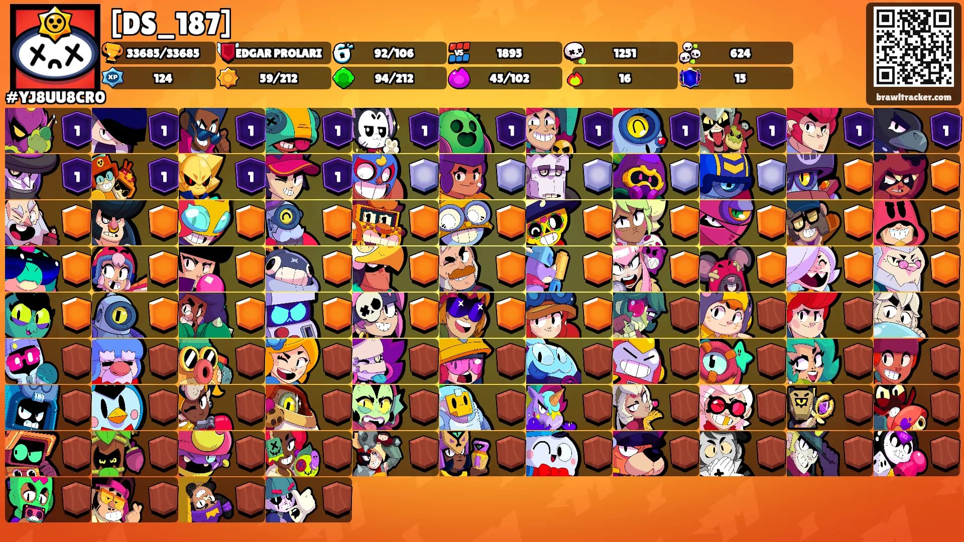 [DS_187]'s Ranks