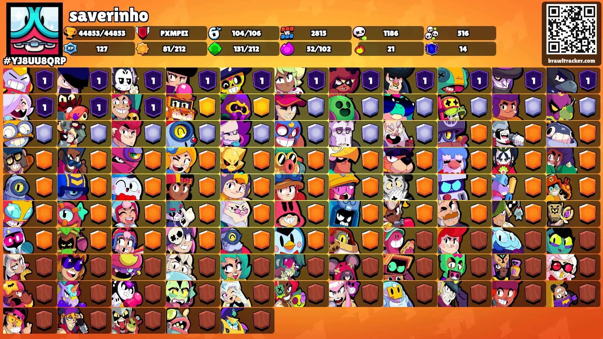 saverinho's Ranks