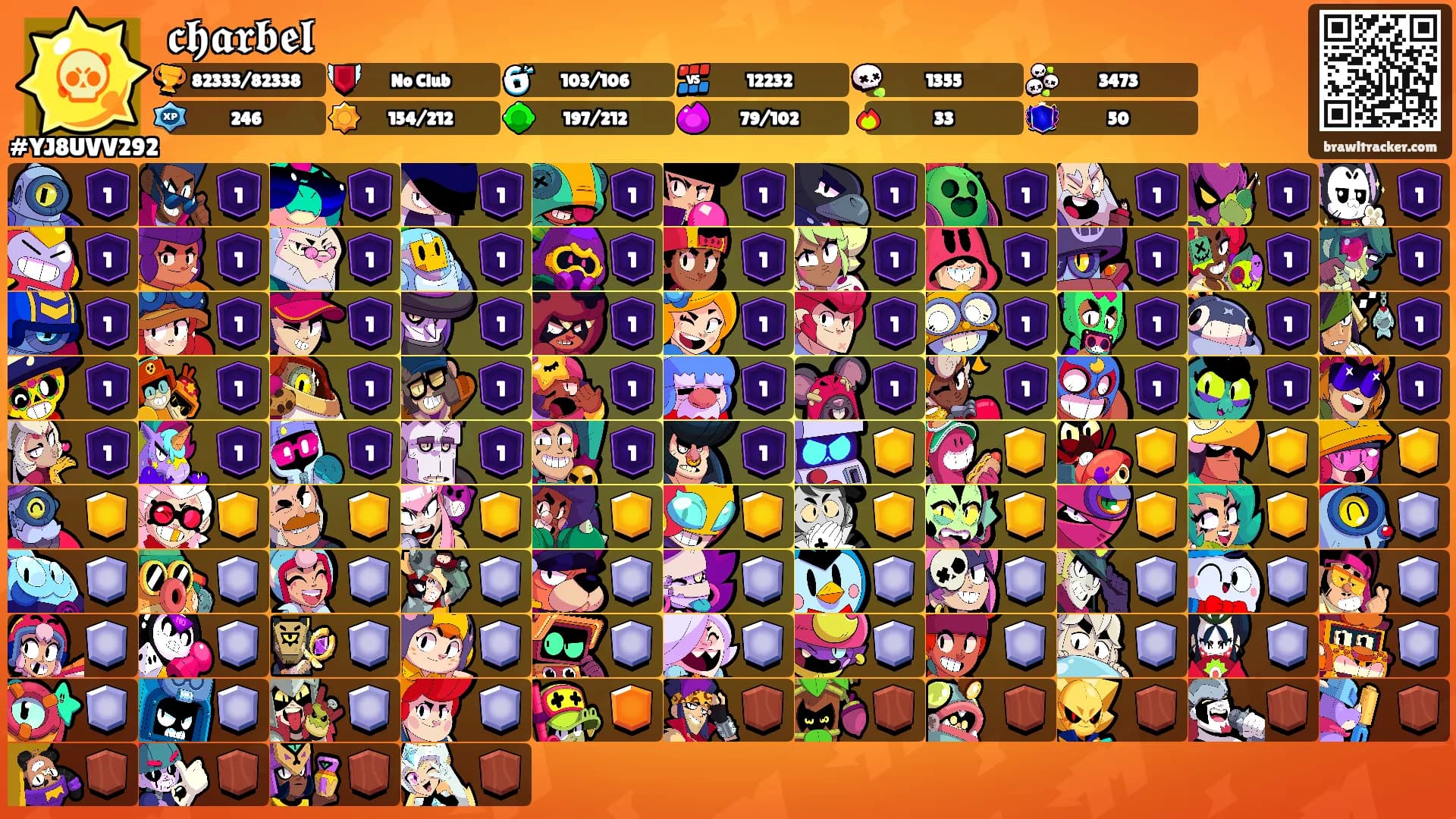 𝖈𝖍𝖆𝖗𝖇𝖊𝖑's Ranks