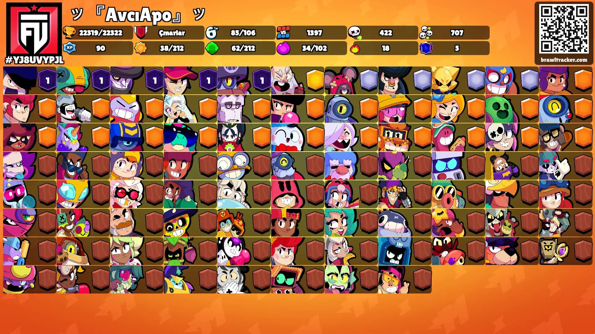 ッ『AvcıApo』ッ's Ranks