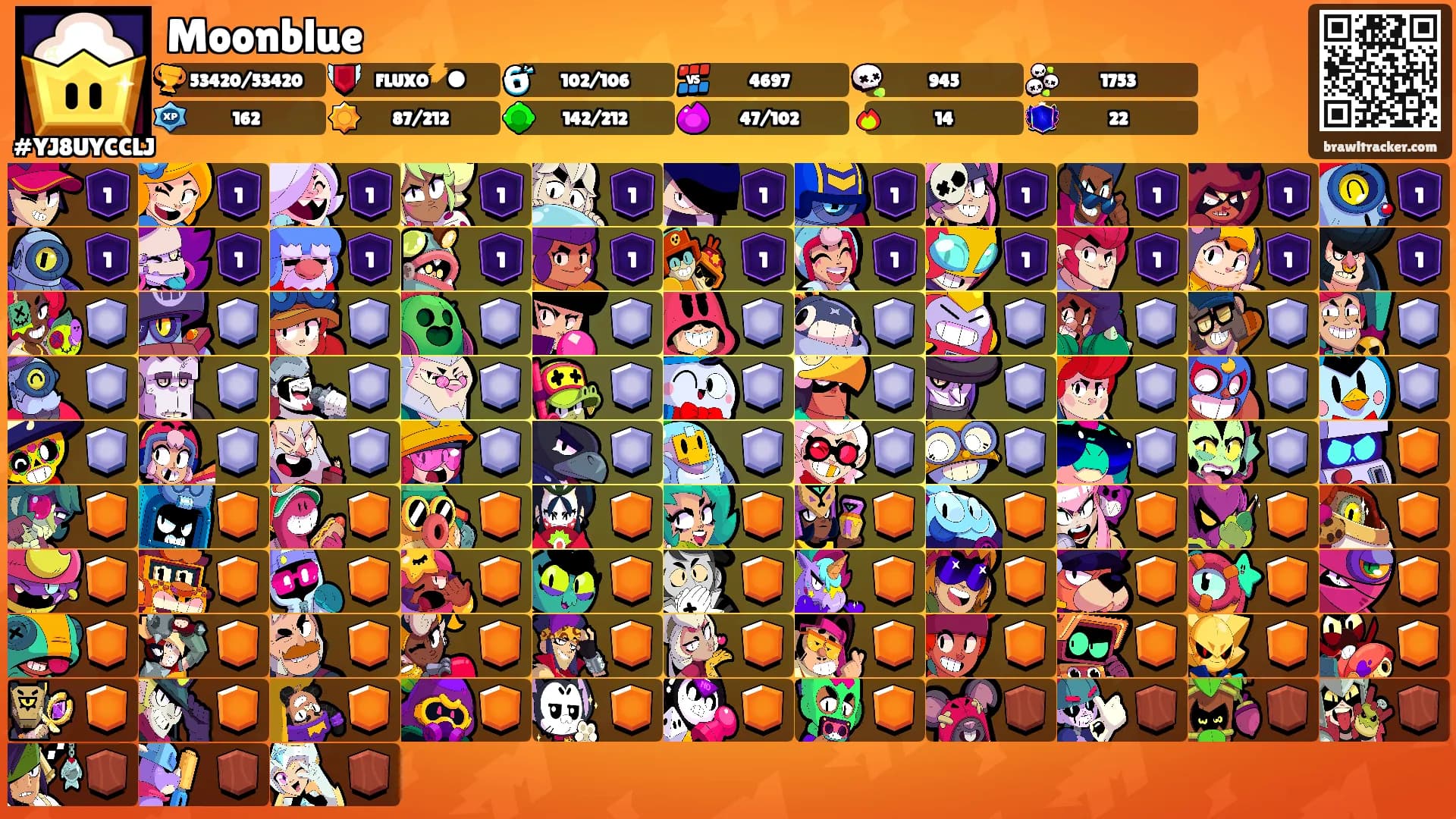 Moonblue's Ranks