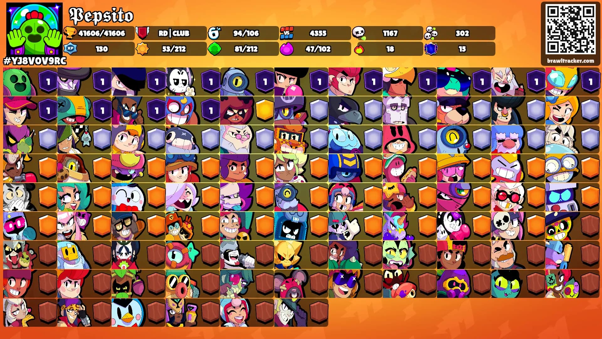 𝕻𝖊𝖕𝖘𝖎𝖙𝖔's Ranks