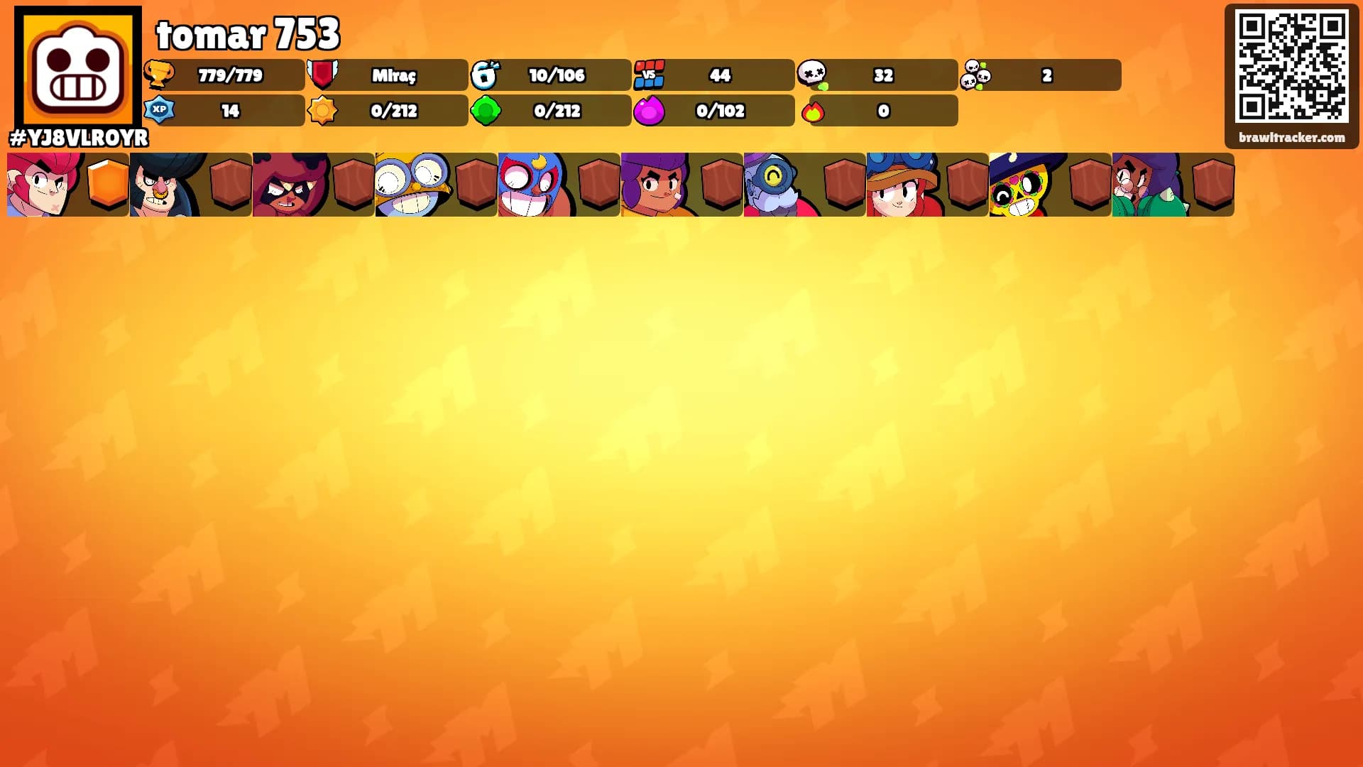 tomar 753's Ranks