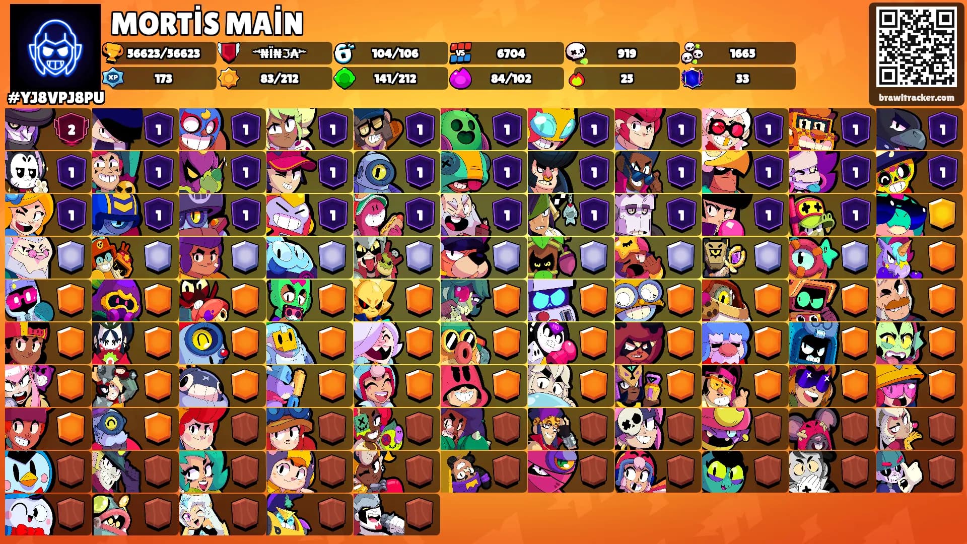 MORTİS MAİN's Ranks