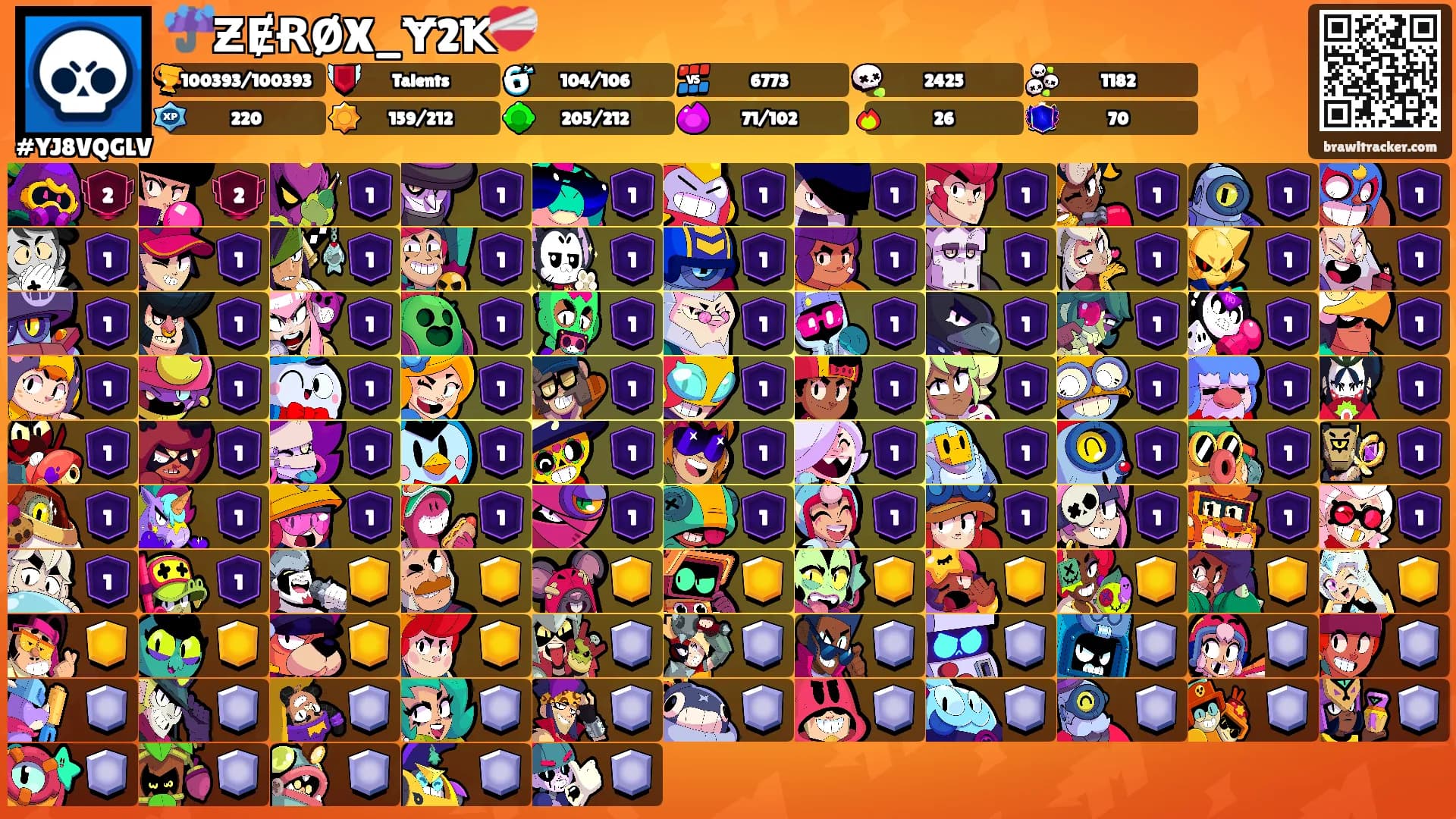 ☔ƵɆɌØX_Ɏ2Ꝁ❤️‍🩹's Ranks