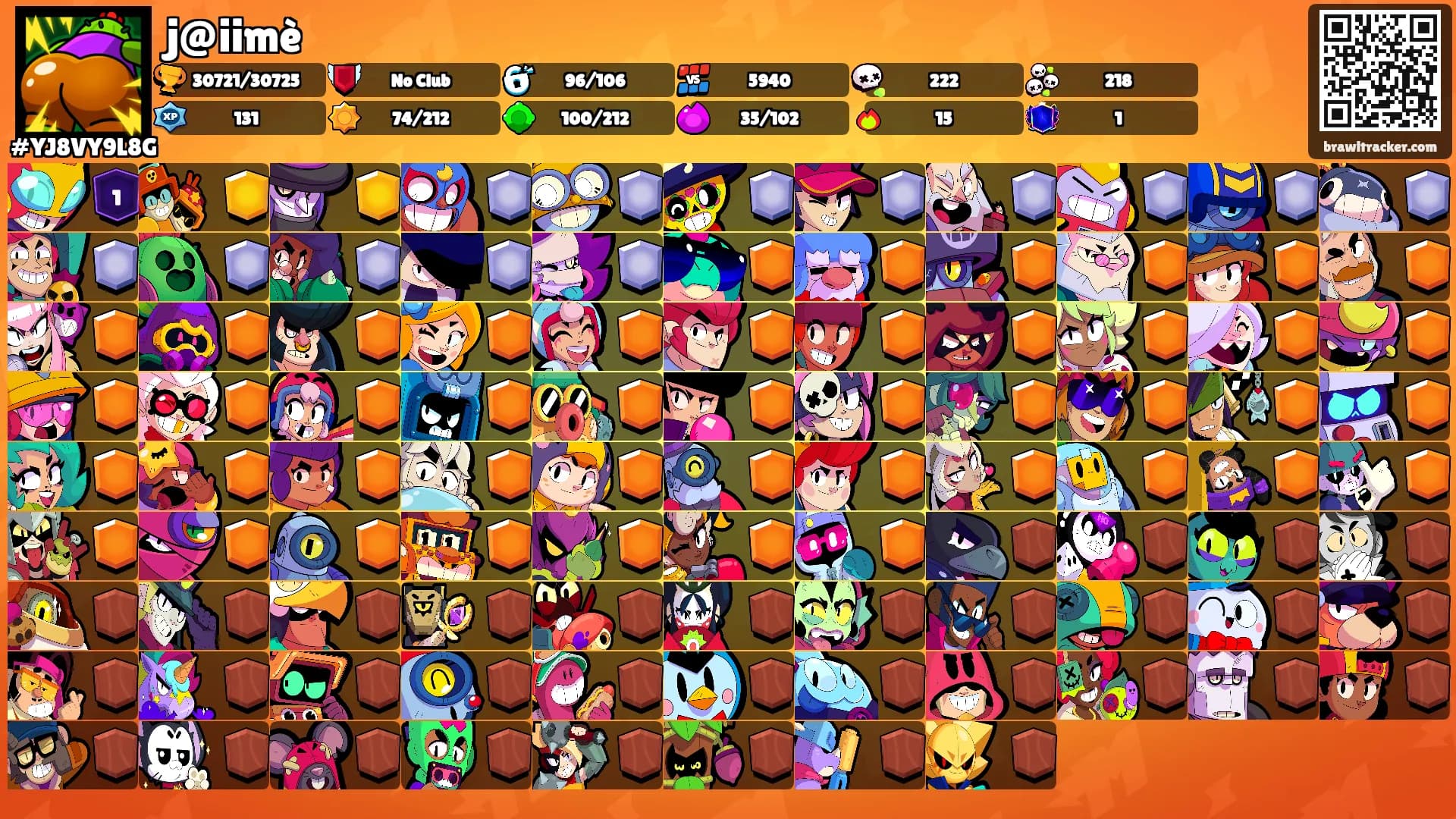 j@iimè's Ranks
