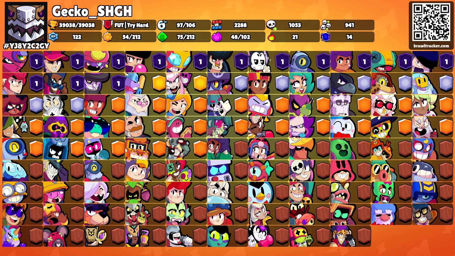 Gecko_SHGH's Ranks