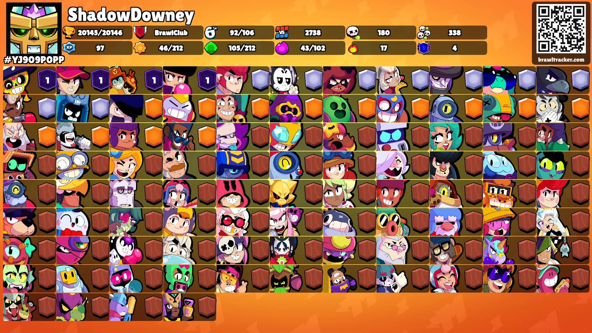 ShadowDowney's Ranks