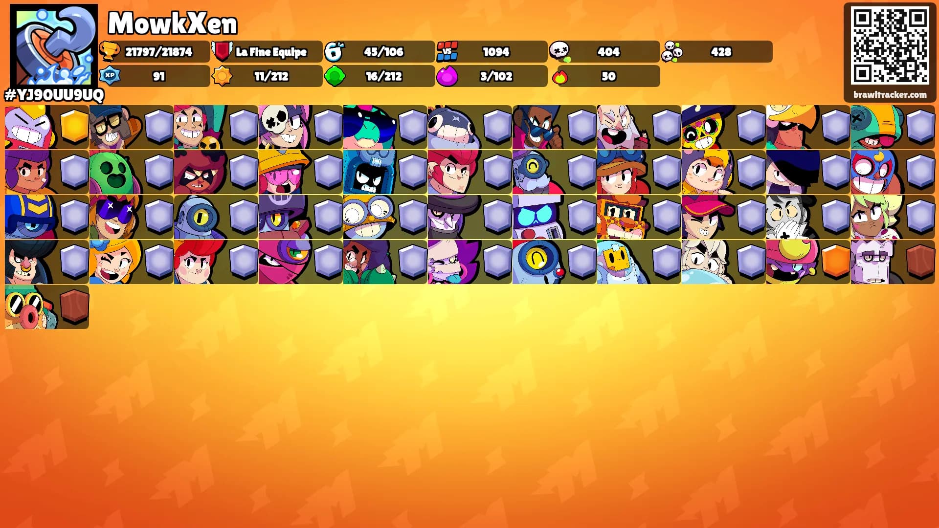 MowkXen's Ranks