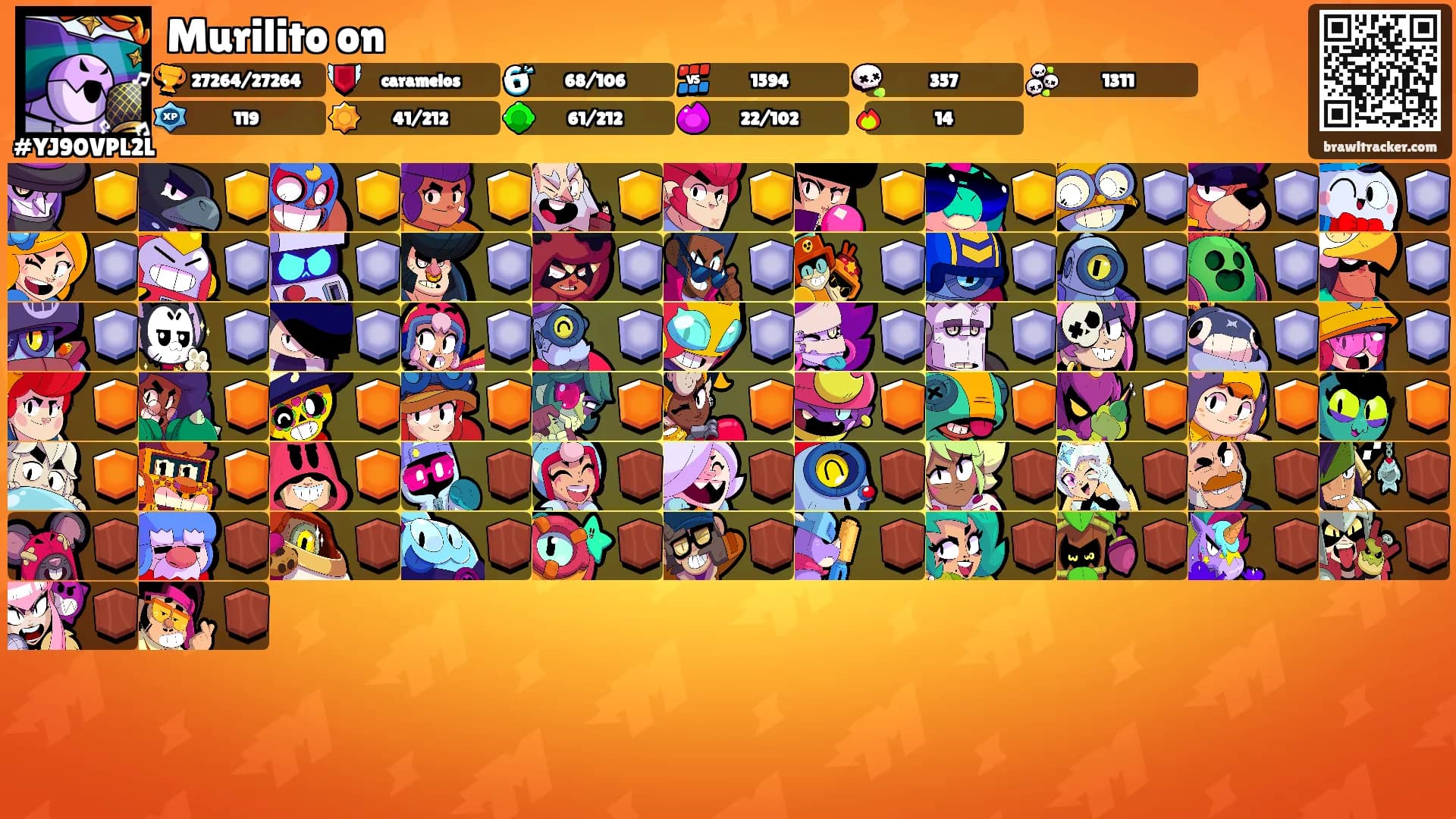 Murilito on's Ranks