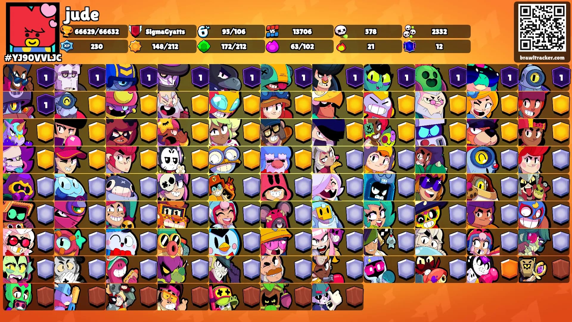 jude's Ranks