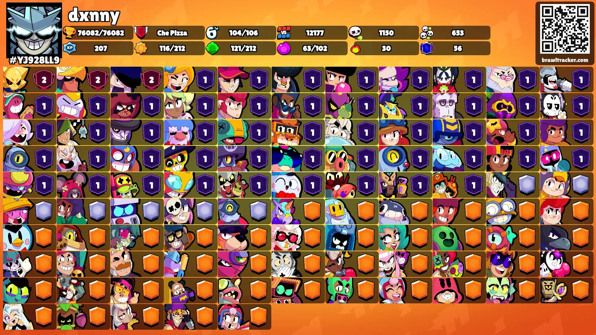 dxnny's Ranks