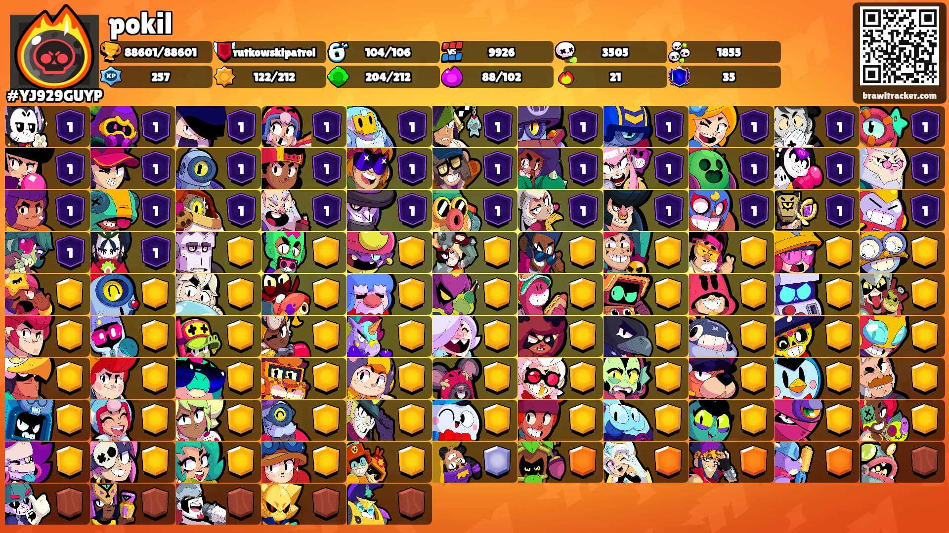pokil's Ranks