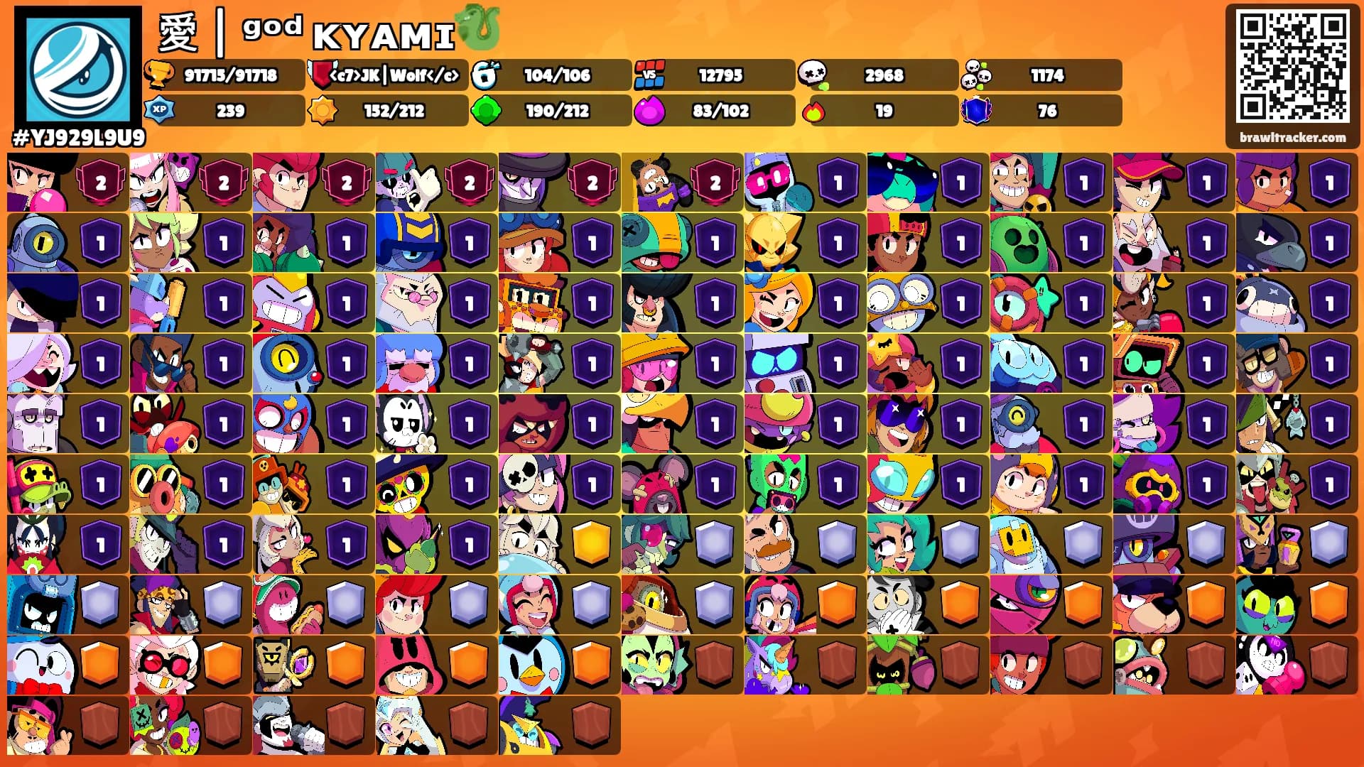 愛 | ᵍᵒᵈ ᴋʏᴀᴍɪ🐉's Ranks